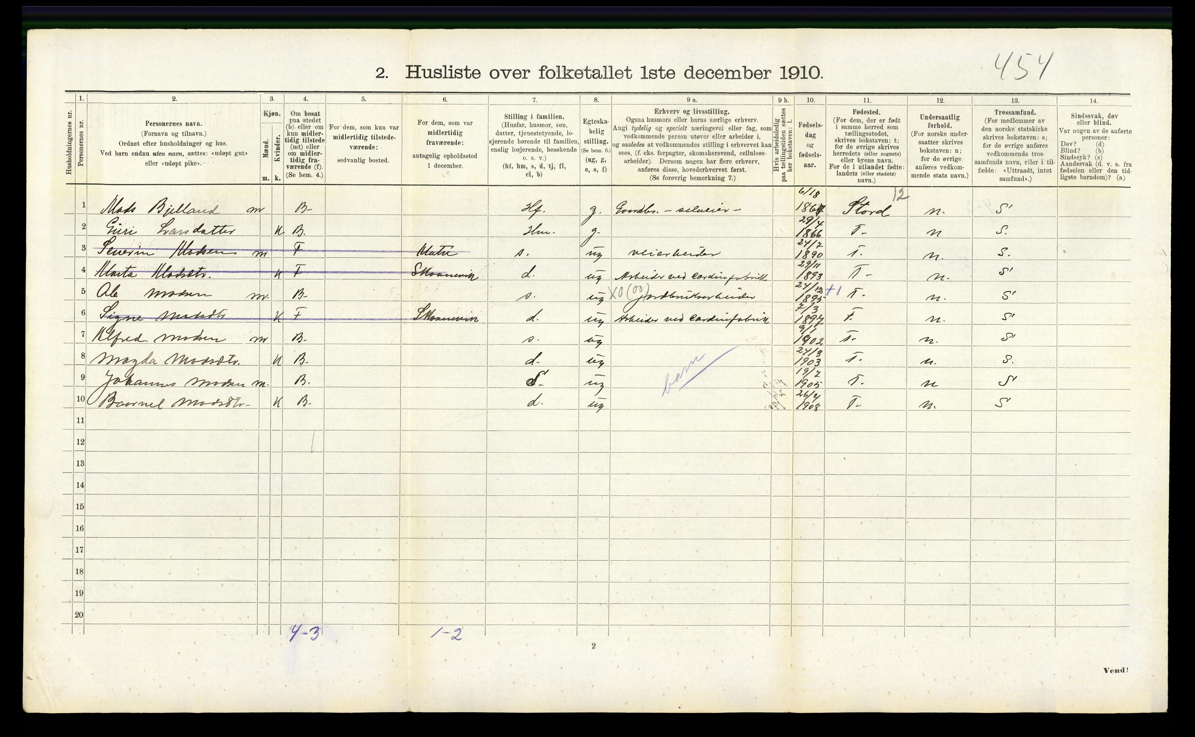 RA, 1910 census for Skånevik, 1910, p. 768