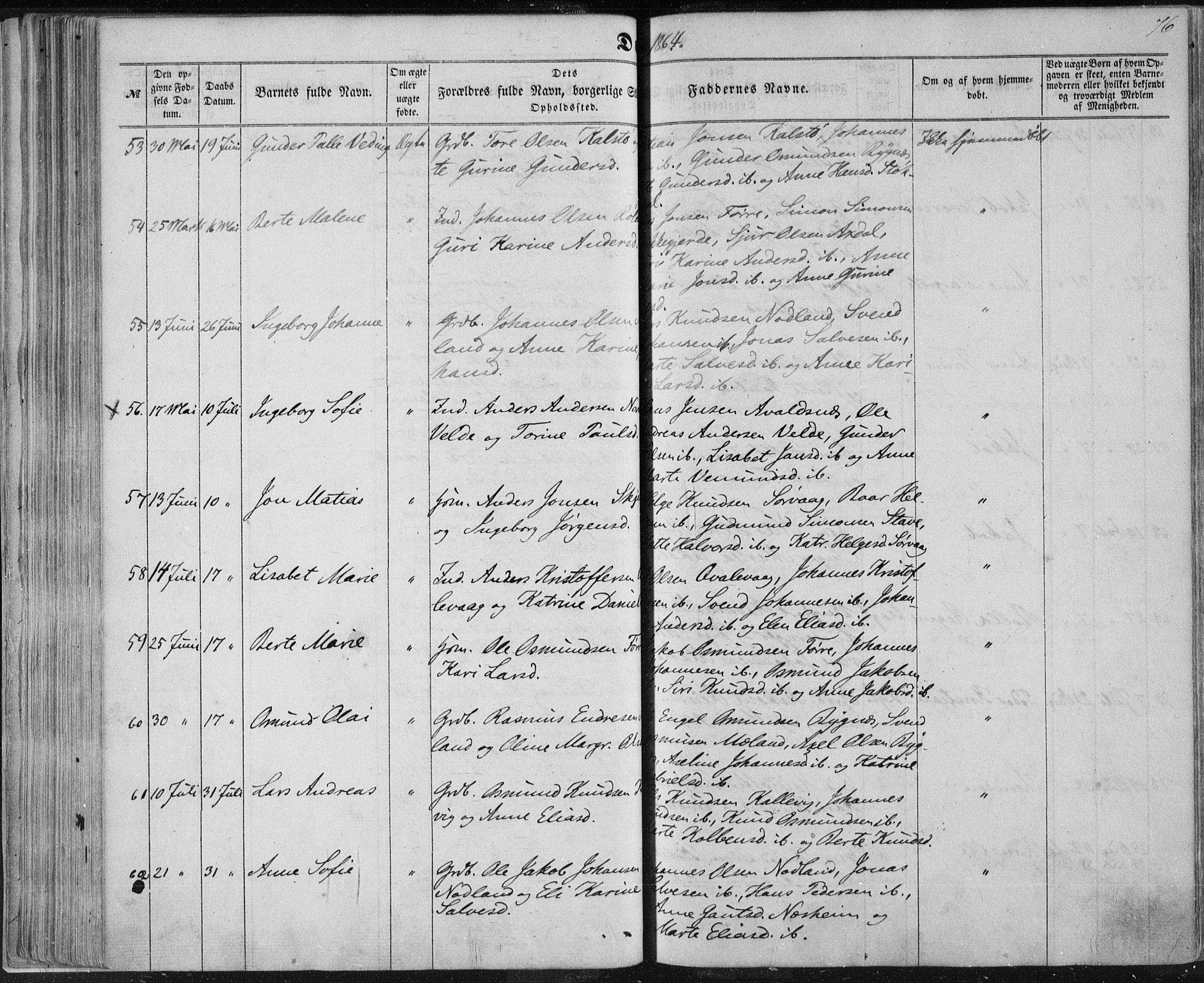 Avaldsnes sokneprestkontor, AV/SAST-A -101851/H/Ha/Haa/L0010: Parish register (official) no. A 10, 1857-1876, p. 76