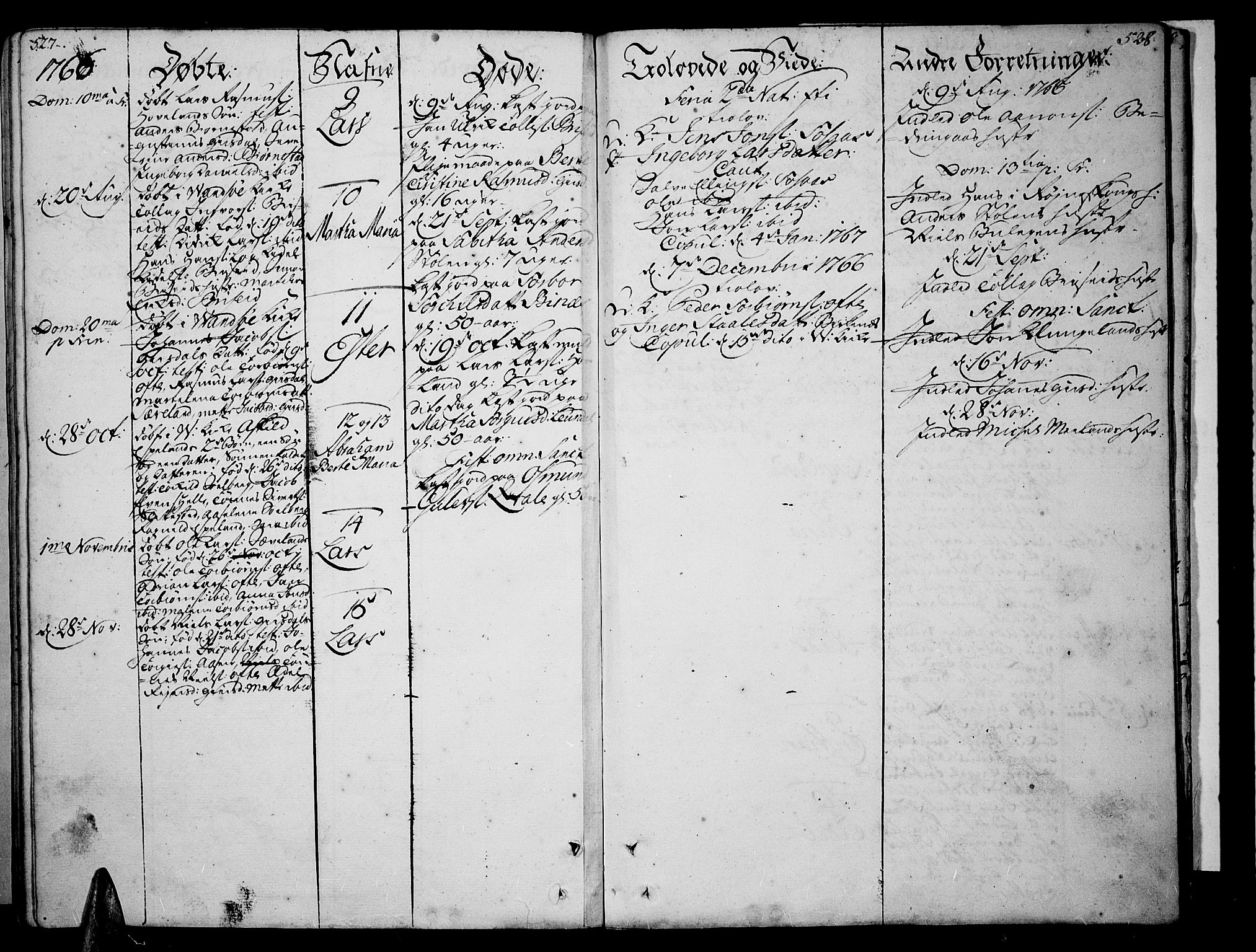 Lista sokneprestkontor, SAK/1111-0027/F/Fa/L0003: Parish register (official) no. A 3 /2, 1754-1767, p. 527-528