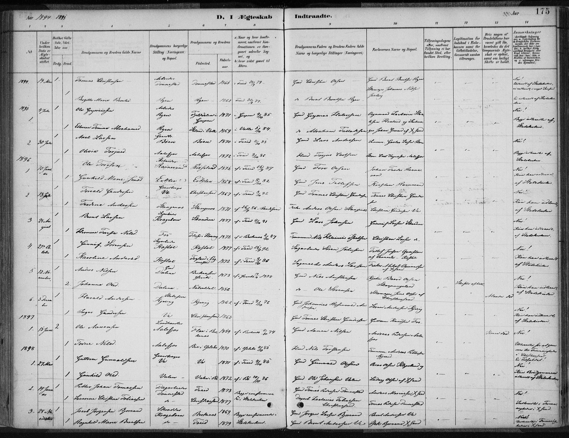 Tveit sokneprestkontor, AV/SAK-1111-0043/F/Fa/L0007: Parish register (official) no. A 7, 1887-1908, p. 175