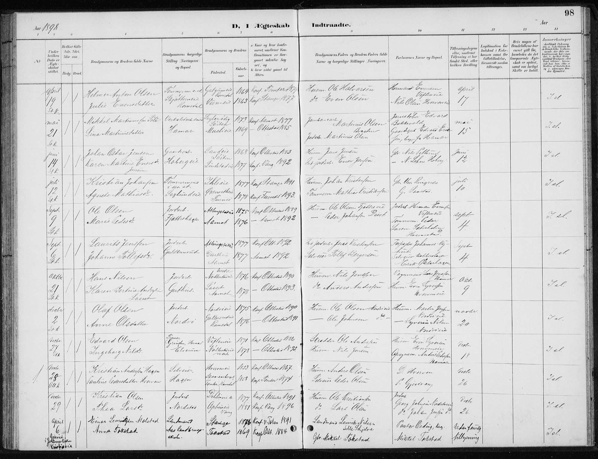 Stange prestekontor, AV/SAH-PREST-002/L/L0010: Parish register (copy) no. 10, 1894-1905, p. 98