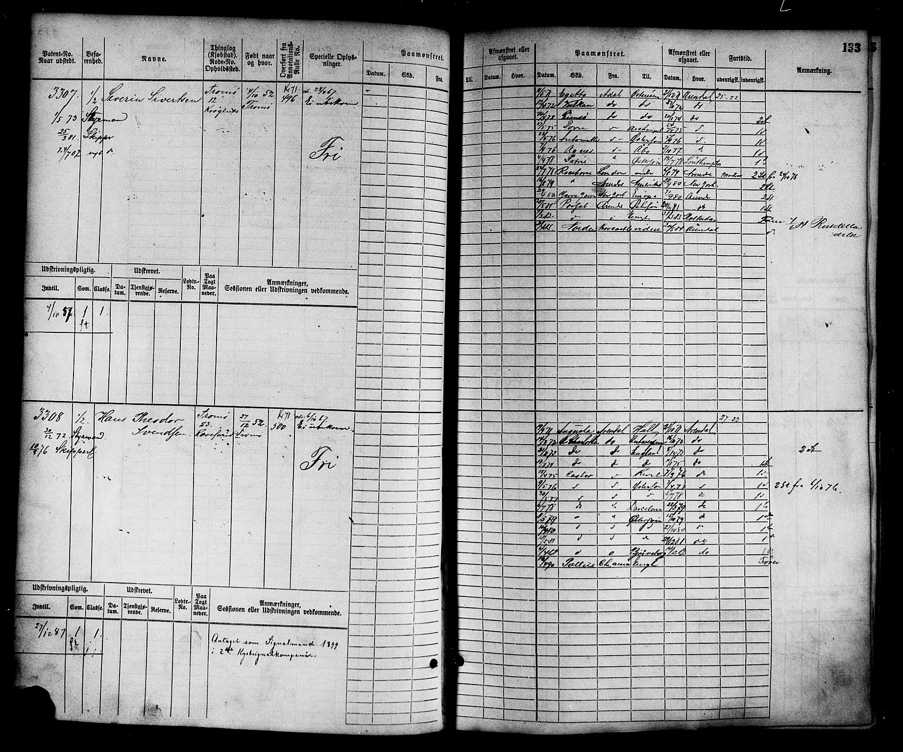 Arendal mønstringskrets, AV/SAK-2031-0012/F/Fb/L0014: Hovedrulle nr 3045-3806, S-12, 1868-1900, p. 135