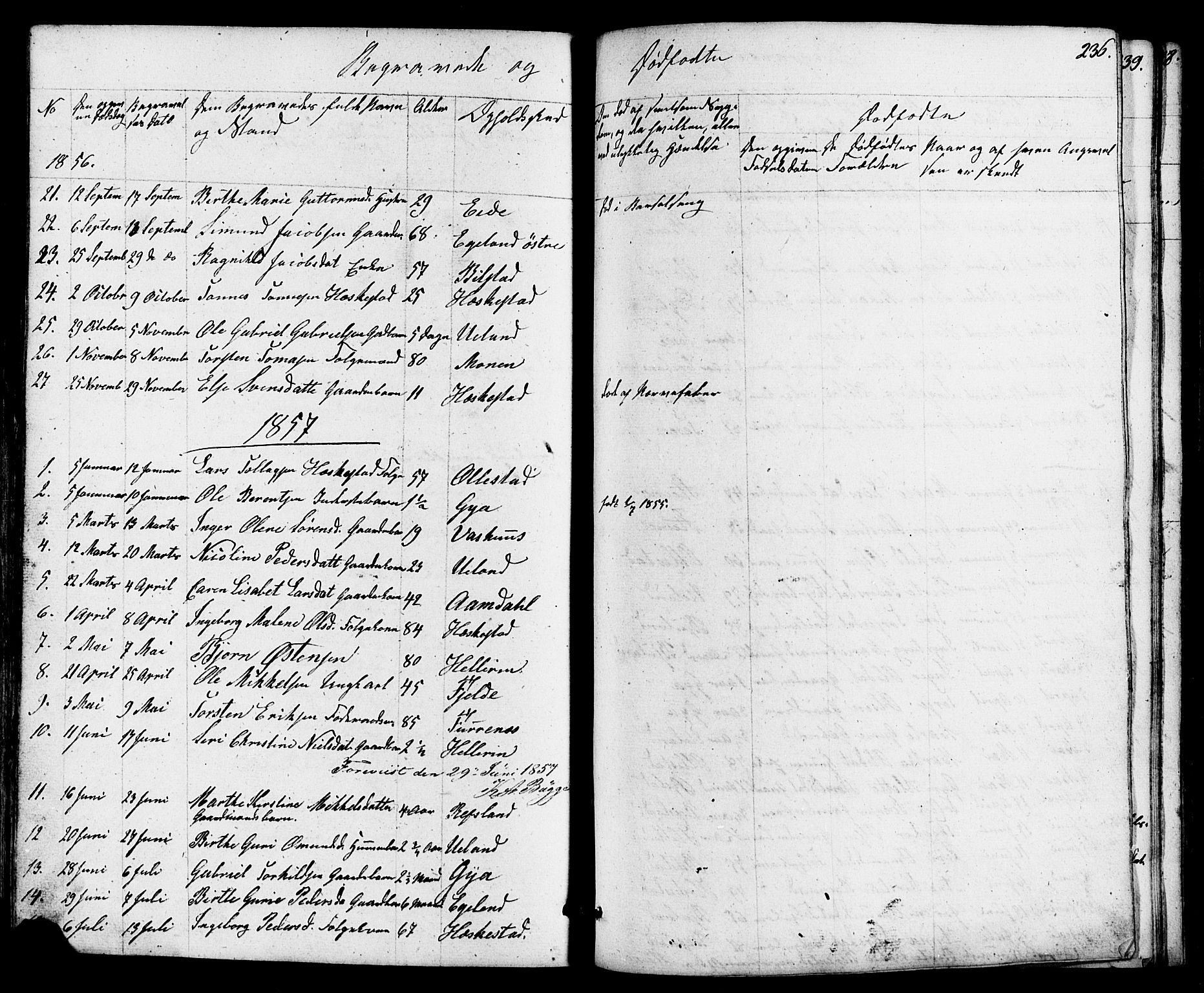 Lund sokneprestkontor, AV/SAST-A-101809/S07/L0004: Parish register (copy) no. B 4, 1854-1874, p. 236