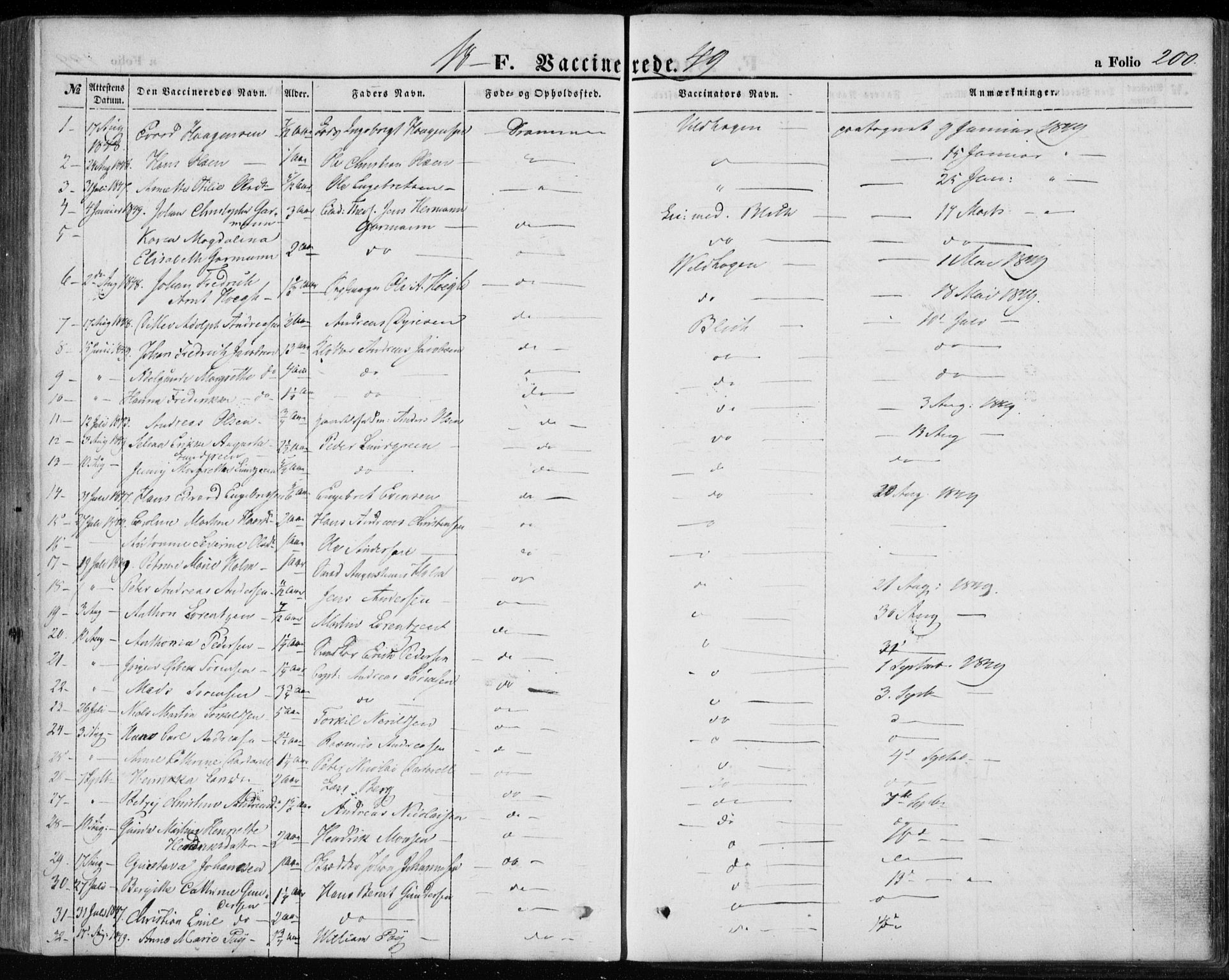 Strømsø kirkebøker, SAKO/A-246/F/Fa/L0017: Parish register (official) no. I 17, 1848-1865, p. 200