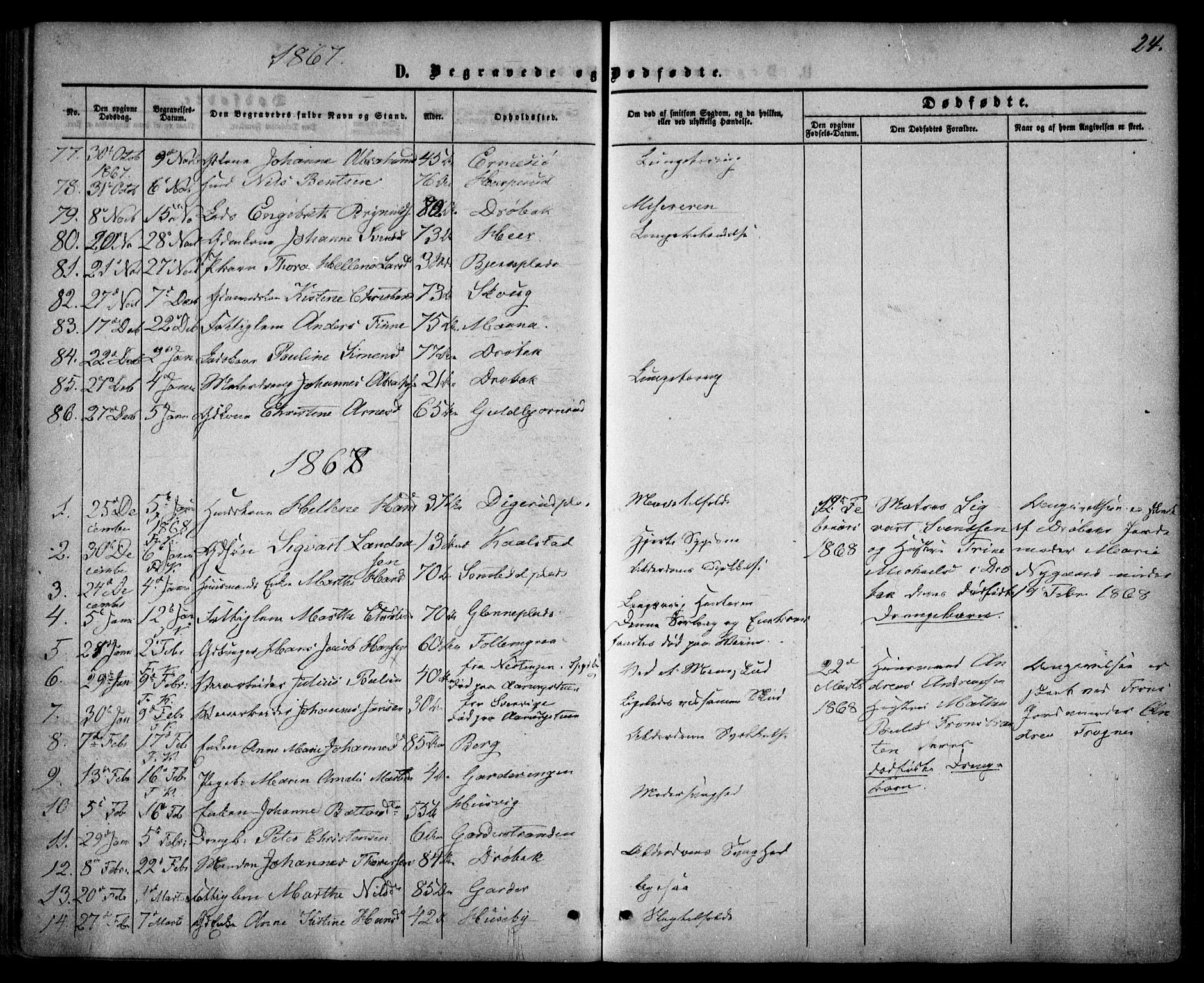 Drøbak prestekontor Kirkebøker, SAO/A-10142a/F/Fa/L0002: Parish register (official) no. I 2, 1858-1870, p. 24