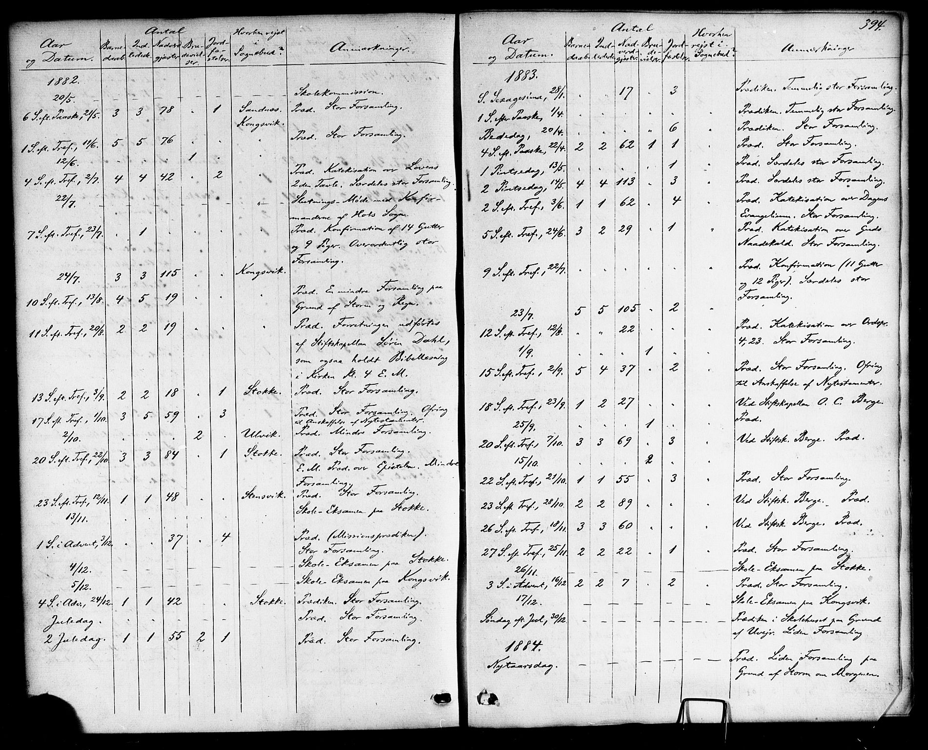 Ministerialprotokoller, klokkerbøker og fødselsregistre - Nordland, AV/SAT-A-1459/865/L0923: Parish register (official) no. 865A01, 1864-1884, p. 394