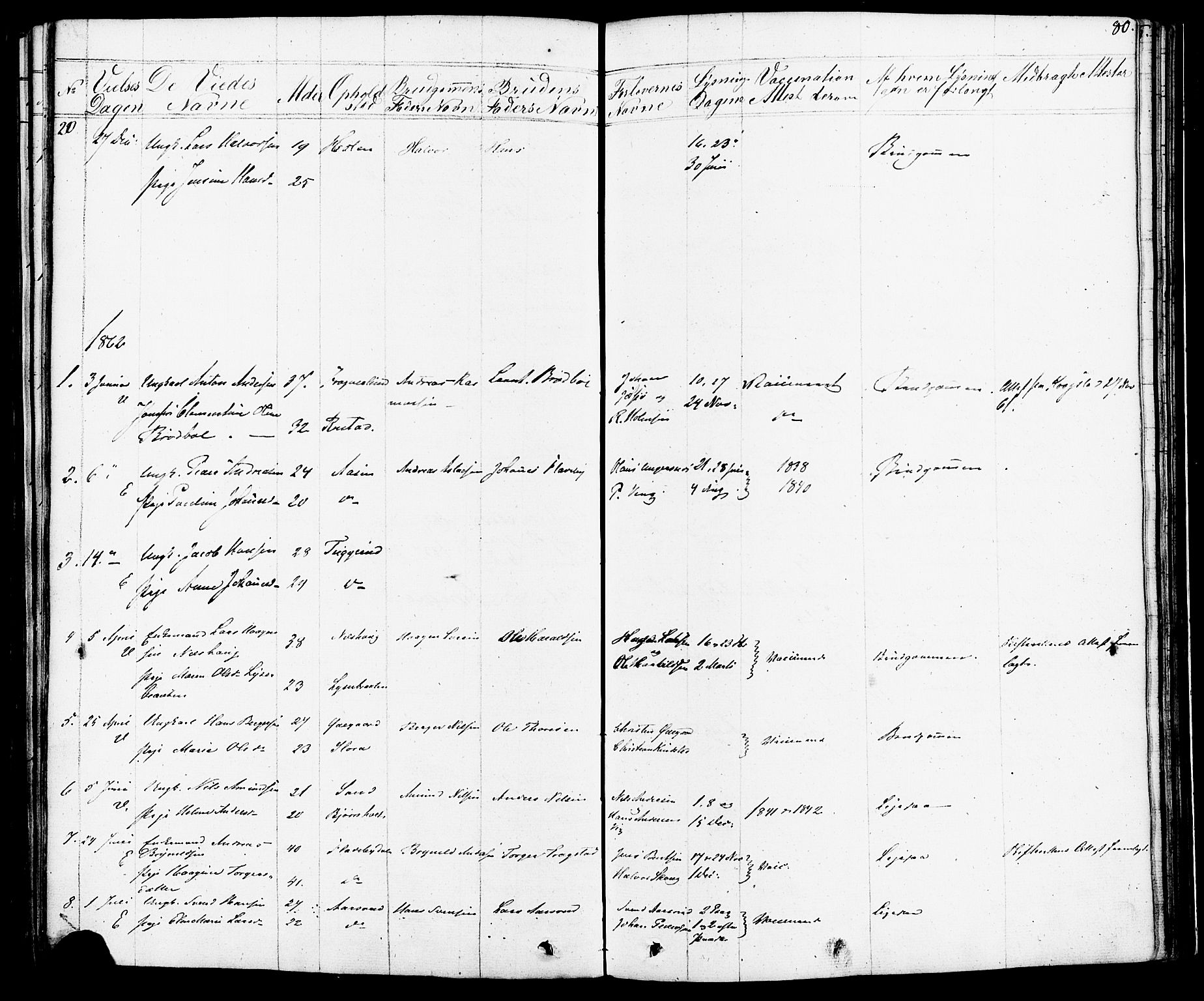 Enebakk prestekontor Kirkebøker, SAO/A-10171c/F/Fa/L0012: Parish register (official) no. I 12, 1832-1882, p. 80