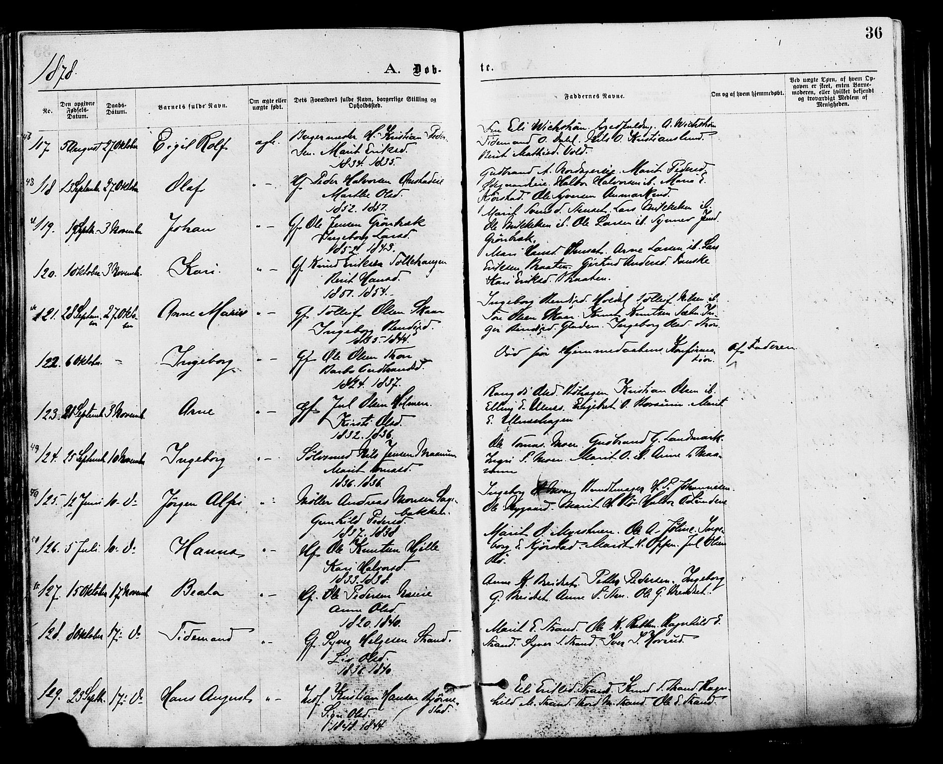 Nord-Aurdal prestekontor, AV/SAH-PREST-132/H/Ha/Haa/L0009: Parish register (official) no. 9, 1876-1882, p. 36