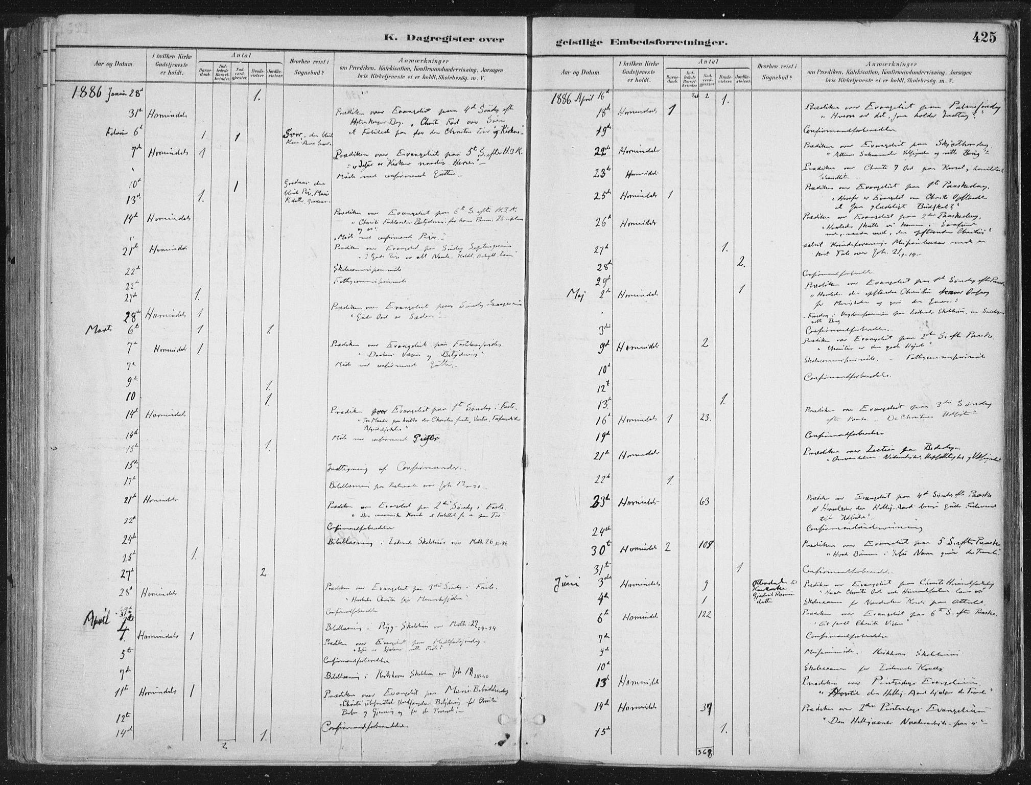 Hornindal sokneprestembete, AV/SAB-A-82401/H/Haa/Haaa/L0003/0002: Parish register (official) no. A 3B, 1885-1917, p. 425