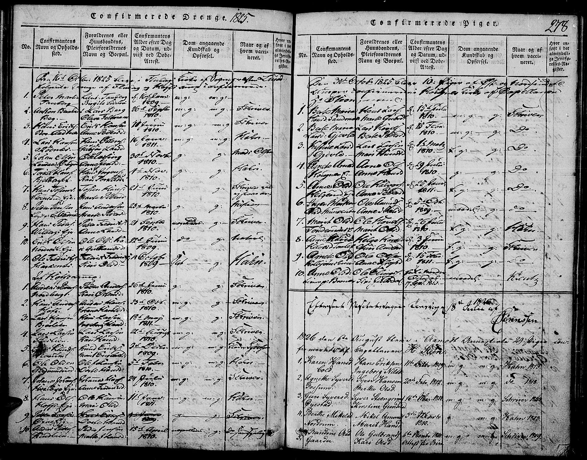 Land prestekontor, SAH/PREST-120/H/Ha/Haa/L0007: Parish register (official) no. 7, 1814-1830, p. 278