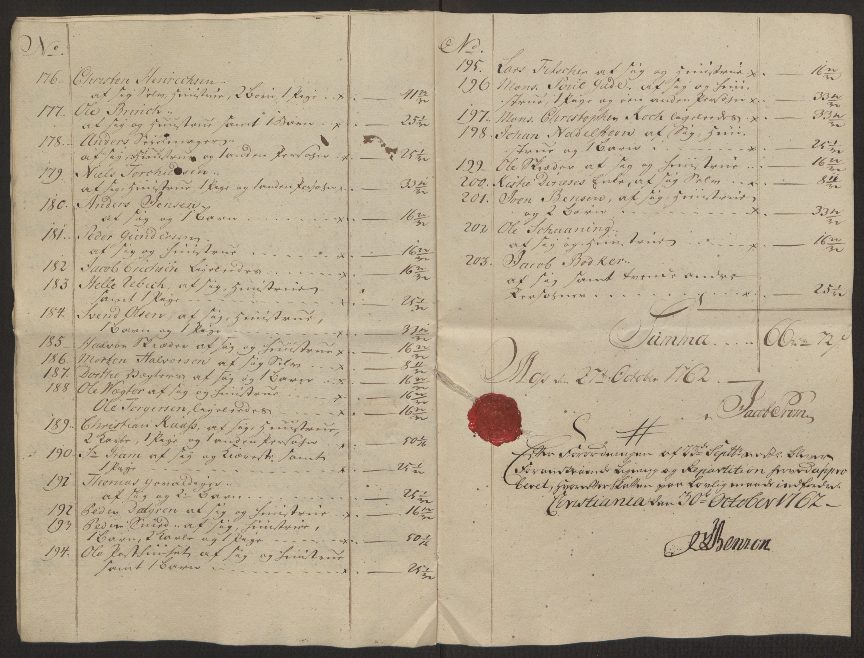 Rentekammeret inntil 1814, Reviderte regnskaper, Byregnskaper, AV/RA-EA-4066/R/Rc/L0042/0001: [C1] Kontribusjonsregnskap / Ekstraskatt, 1762-1765, p. 24