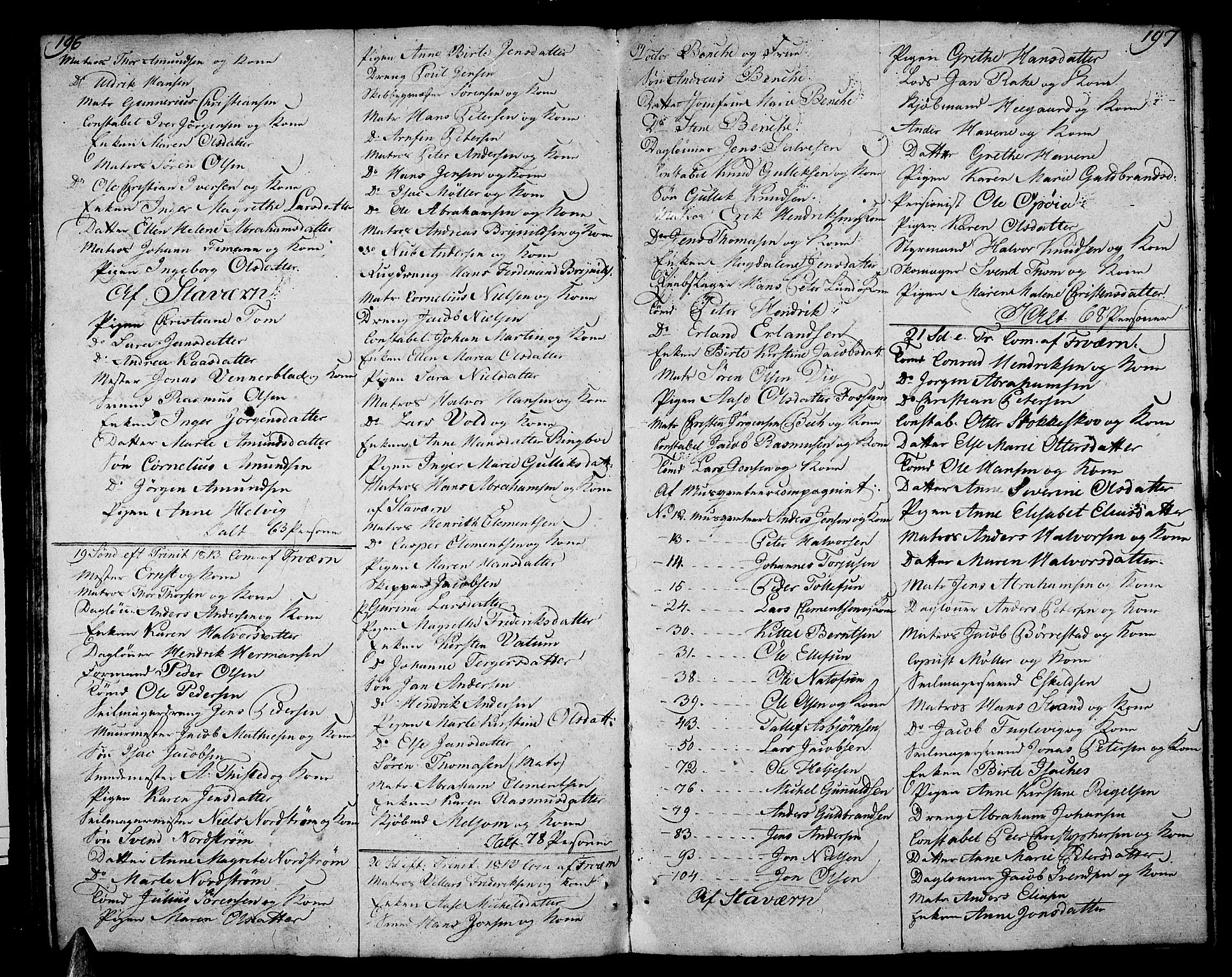 Stavern kirkebøker, SAKO/A-318/F/Fa/L0005: Parish register (official) no. 5, 1800-1816, p. 196-197