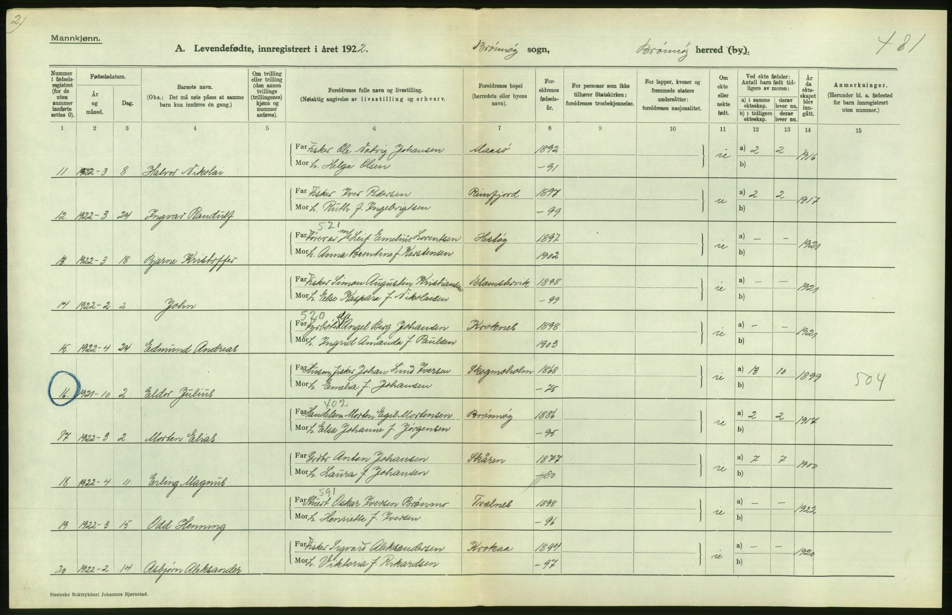 Statistisk sentralbyrå, Sosiodemografiske emner, Befolkning, AV/RA-S-2228/D/Df/Dfc/Dfcb/L0044: Nordland fylke: Levendefødte menn og kvinner. Bygder og byer., 1922, p. 524