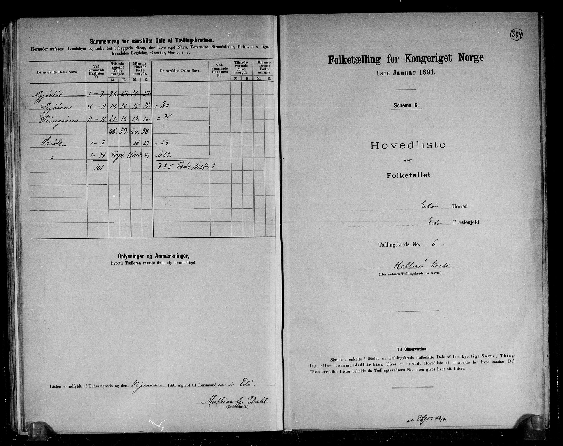 RA, 1891 census for 1573 Edøy, 1891, p. 19