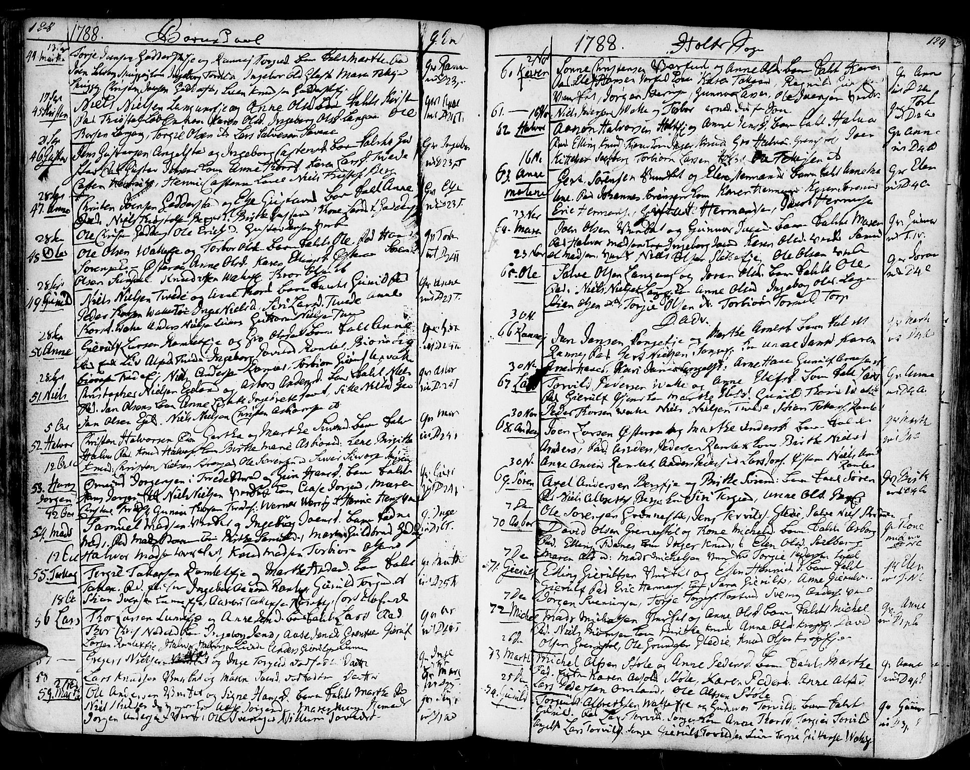 Holt sokneprestkontor, SAK/1111-0021/F/Fa/L0003: Parish register (official) no. A 3, 1765-1798, p. 128-129