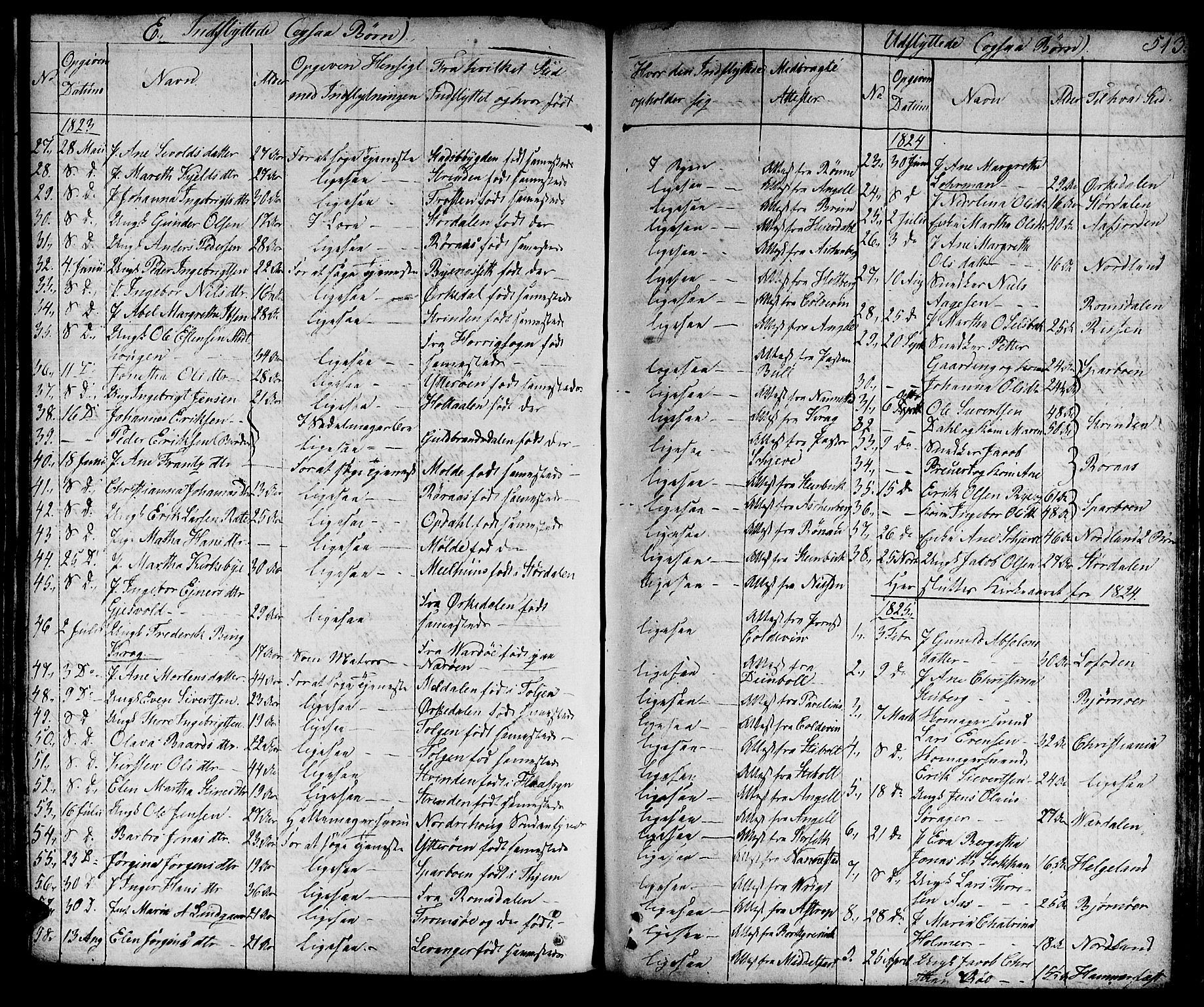 Ministerialprotokoller, klokkerbøker og fødselsregistre - Sør-Trøndelag, SAT/A-1456/601/L0045: Parish register (official) no. 601A13, 1821-1831, p. 513