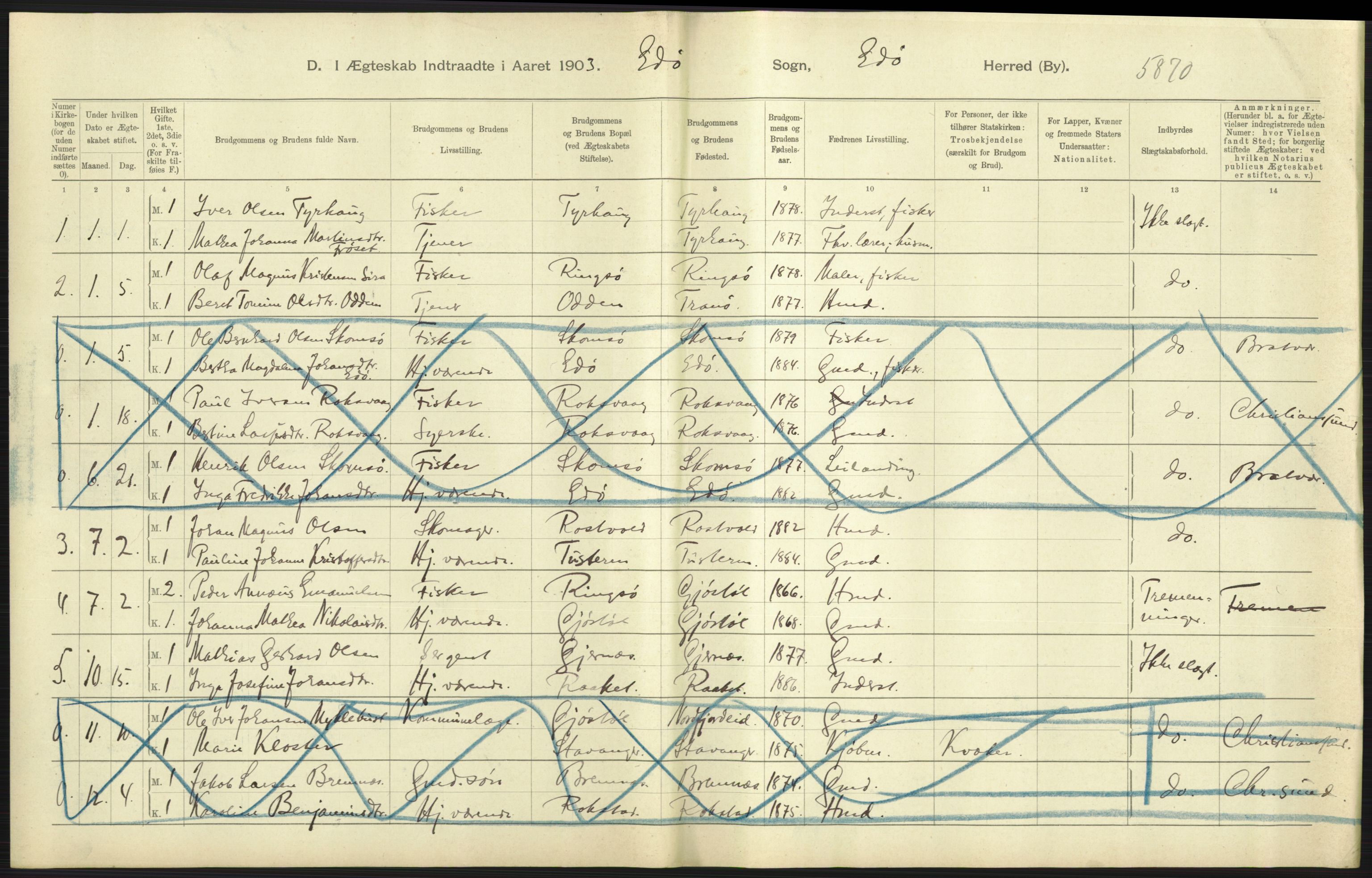 Statistisk sentralbyrå, Sosiodemografiske emner, Befolkning, AV/RA-S-2228/D/Df/Dfa/Dfaa/L0016: Romsdal amt: Fødte, gifte, døde., 1903, p. 701