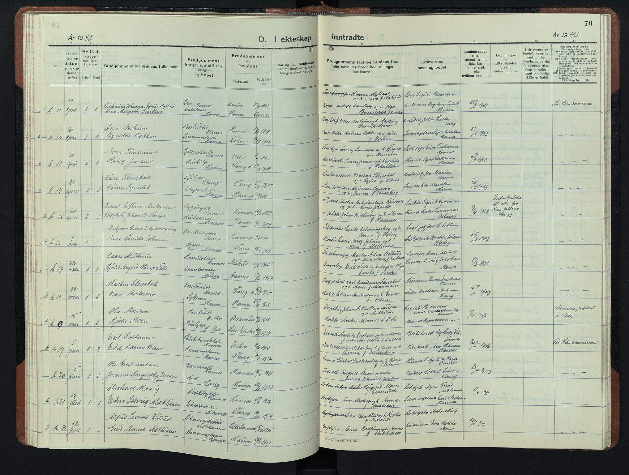 Hamar prestekontor, AV/SAH-DOMPH-002/H/Ha/Hab/L0006: Parish register (copy) no. 6, 1931-1950, p. 70