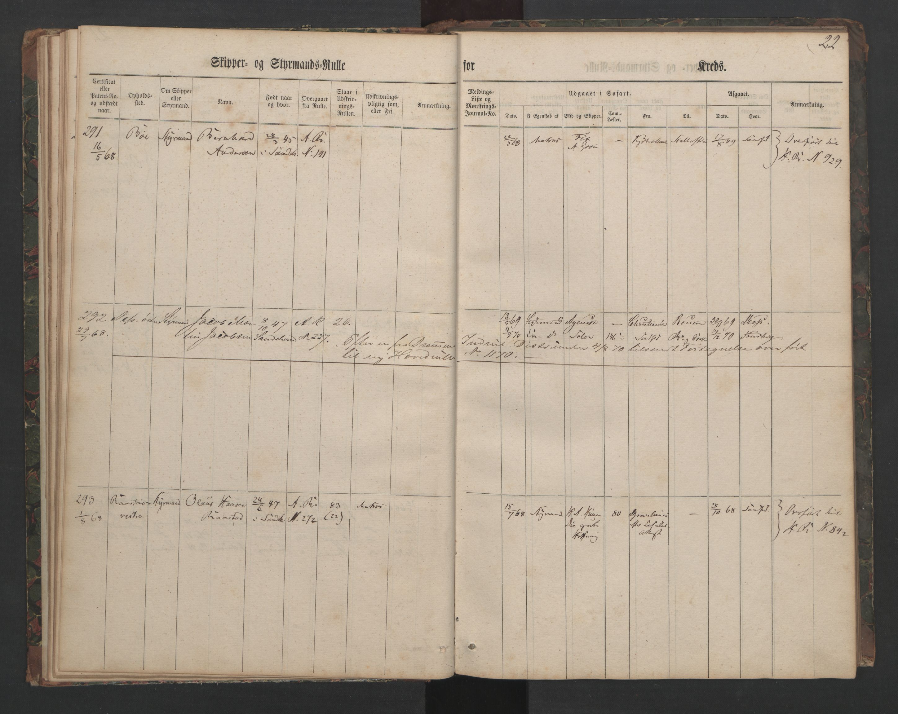 Sandefjord innrulleringskontor, AV/SAKO-A-788/F/Fc/L0003: Skipper- og styrmannsrulle, 1864, p. 22