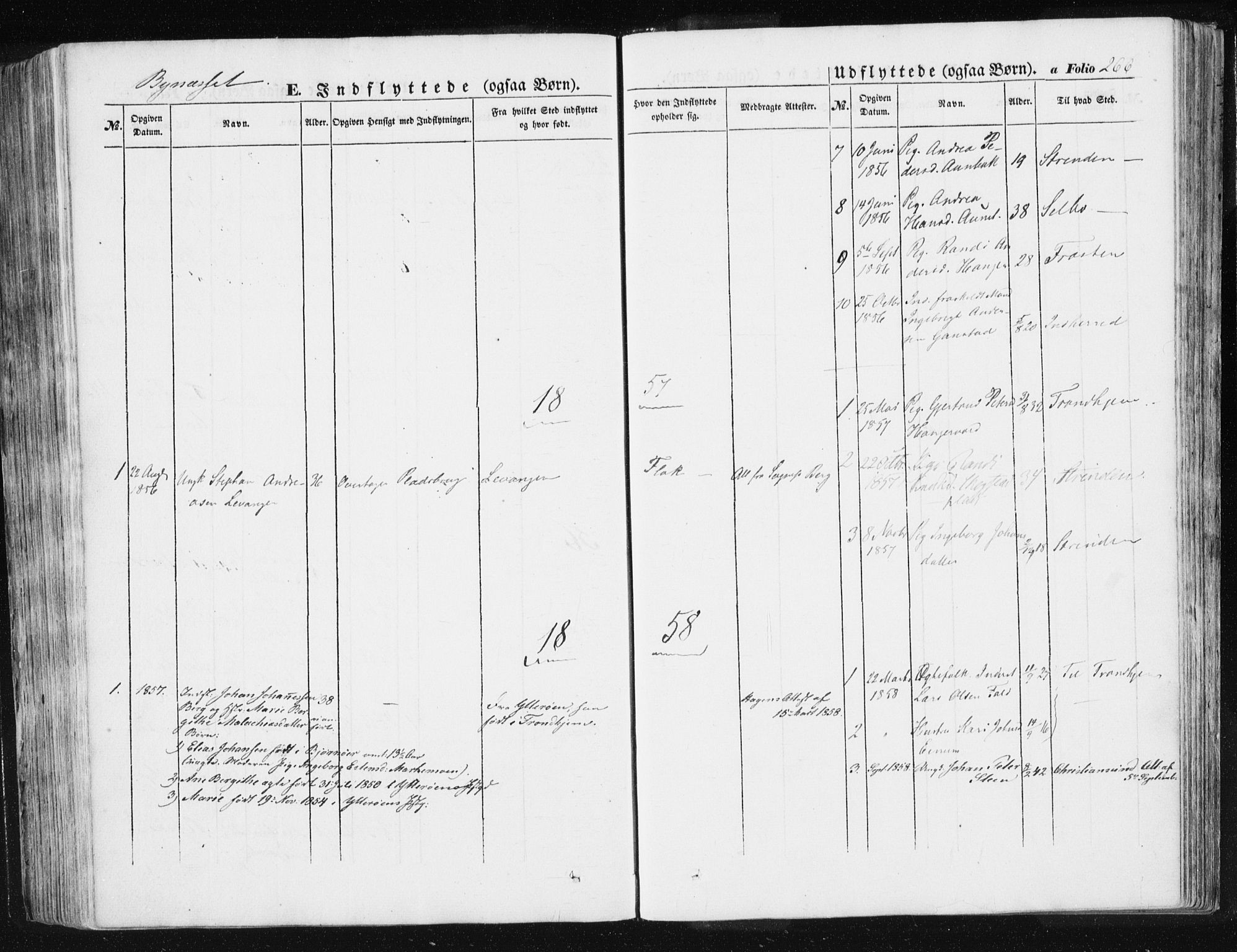 Ministerialprotokoller, klokkerbøker og fødselsregistre - Sør-Trøndelag, SAT/A-1456/612/L0376: Parish register (official) no. 612A08, 1846-1859, p. 266