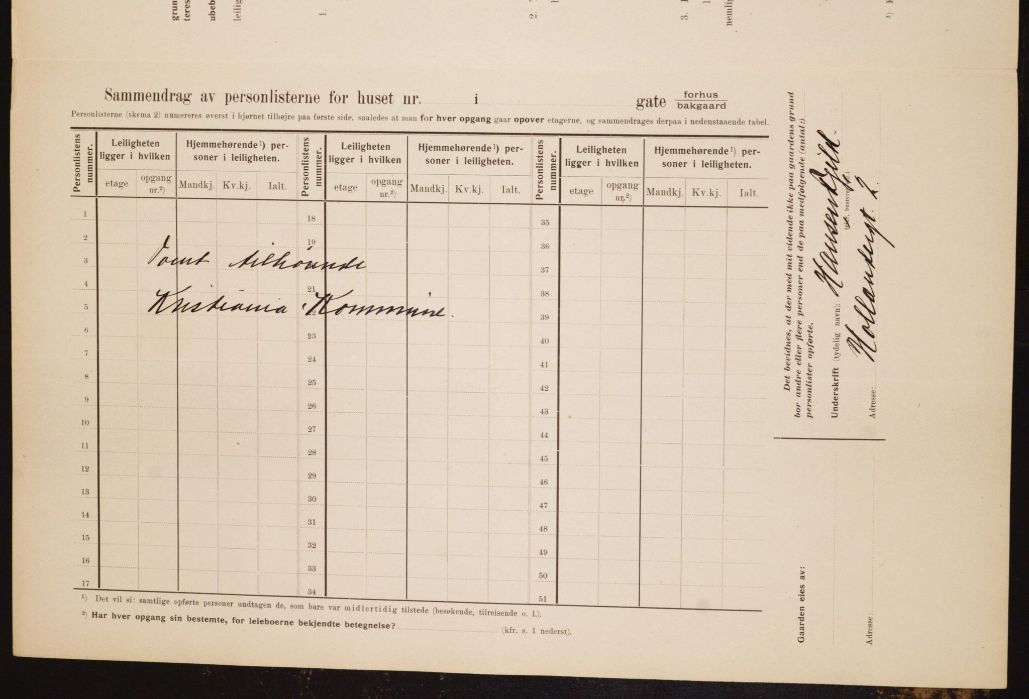 OBA, Municipal Census 1910 for Kristiania, 1910, p. 55604