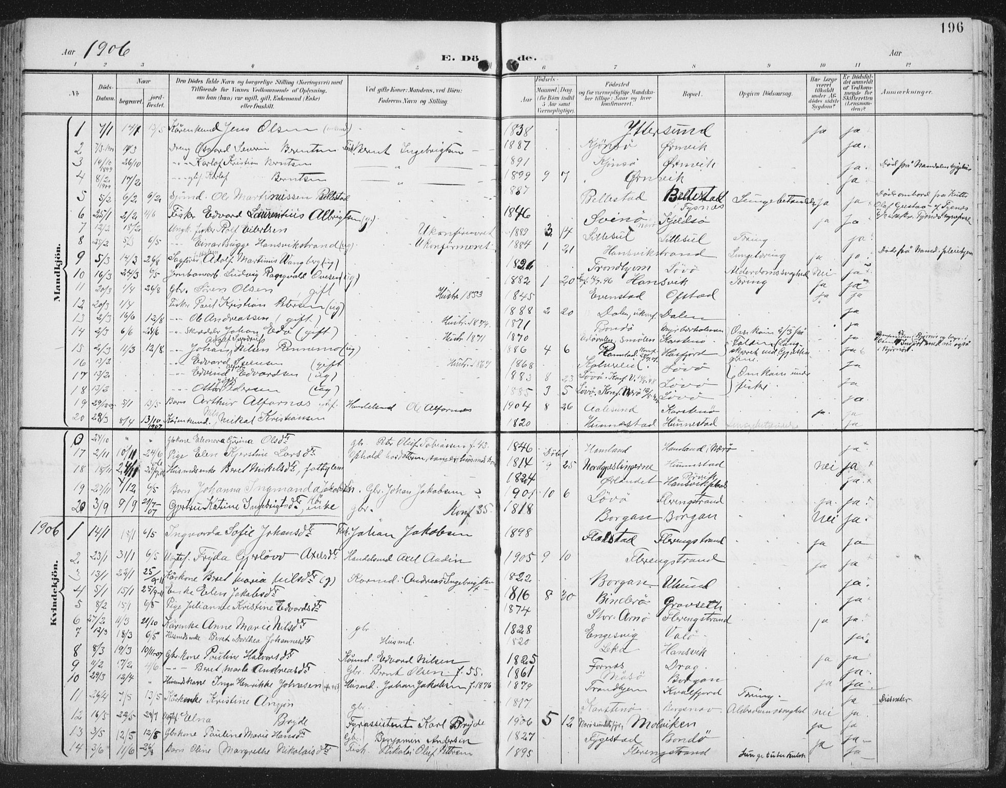 Ministerialprotokoller, klokkerbøker og fødselsregistre - Nord-Trøndelag, SAT/A-1458/786/L0688: Parish register (official) no. 786A04, 1899-1912, p. 196