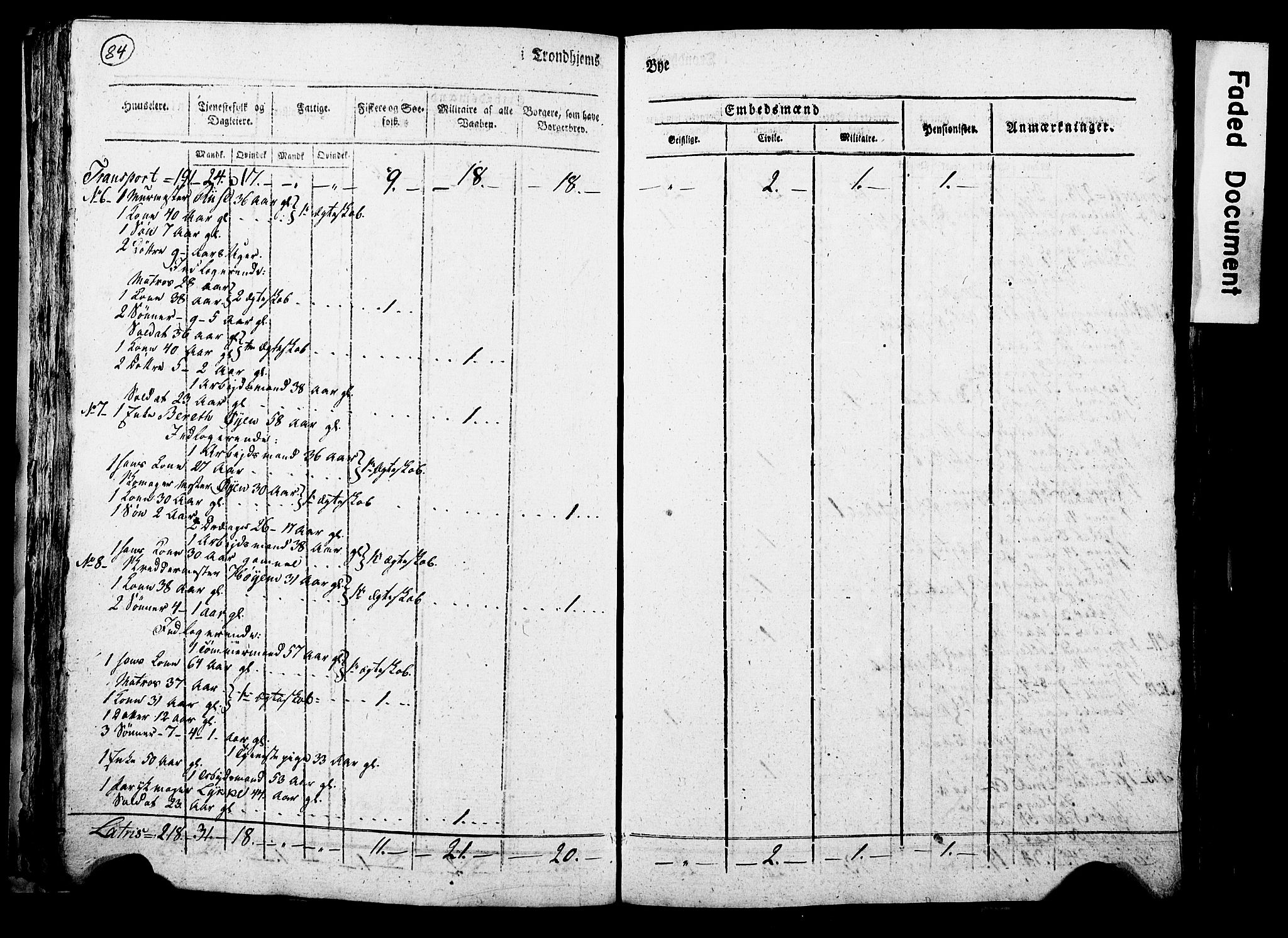 RA, Census 1815 for Trondheim, 1815, p. 83