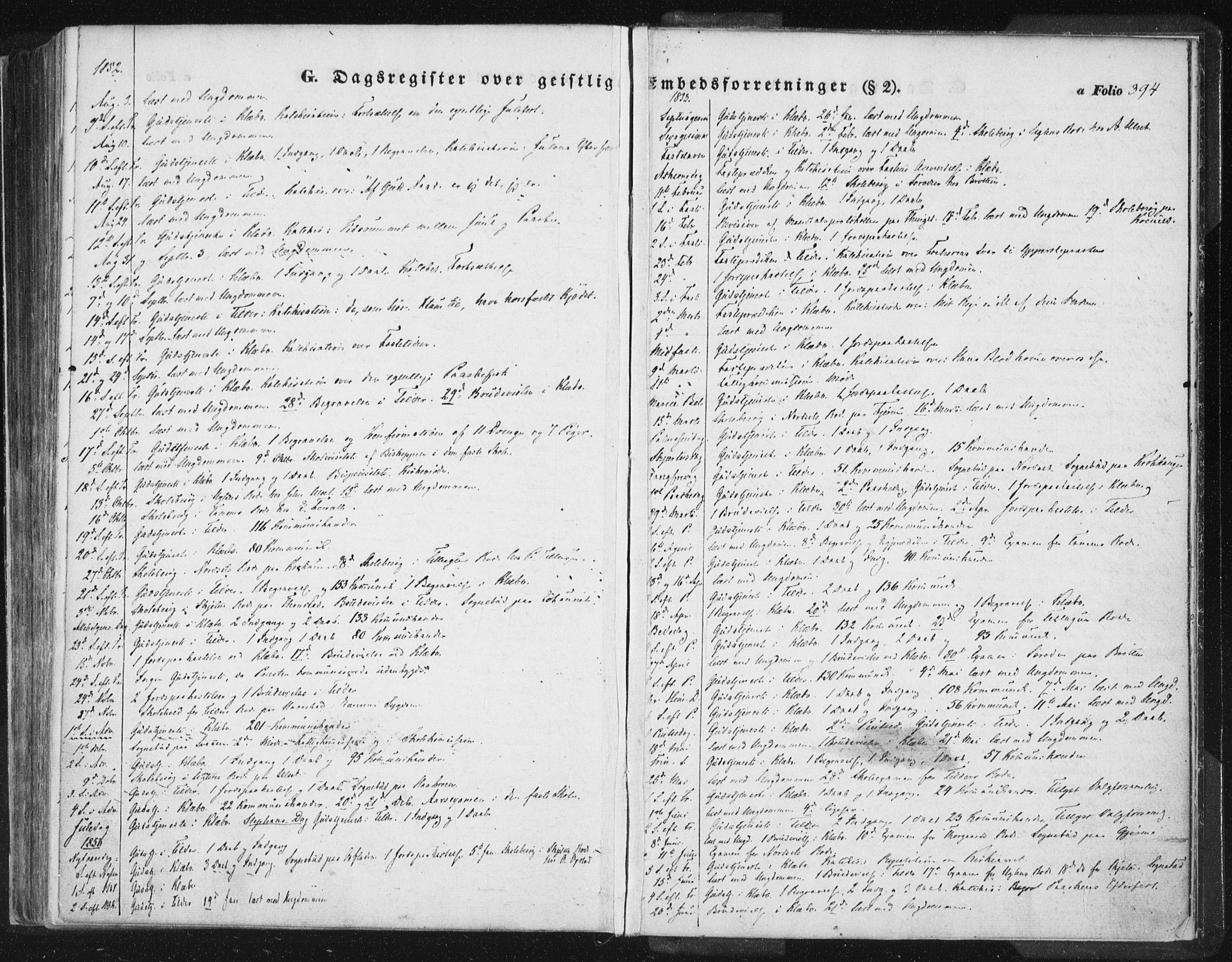 Ministerialprotokoller, klokkerbøker og fødselsregistre - Sør-Trøndelag, SAT/A-1456/618/L0441: Parish register (official) no. 618A05, 1843-1862, p. 394