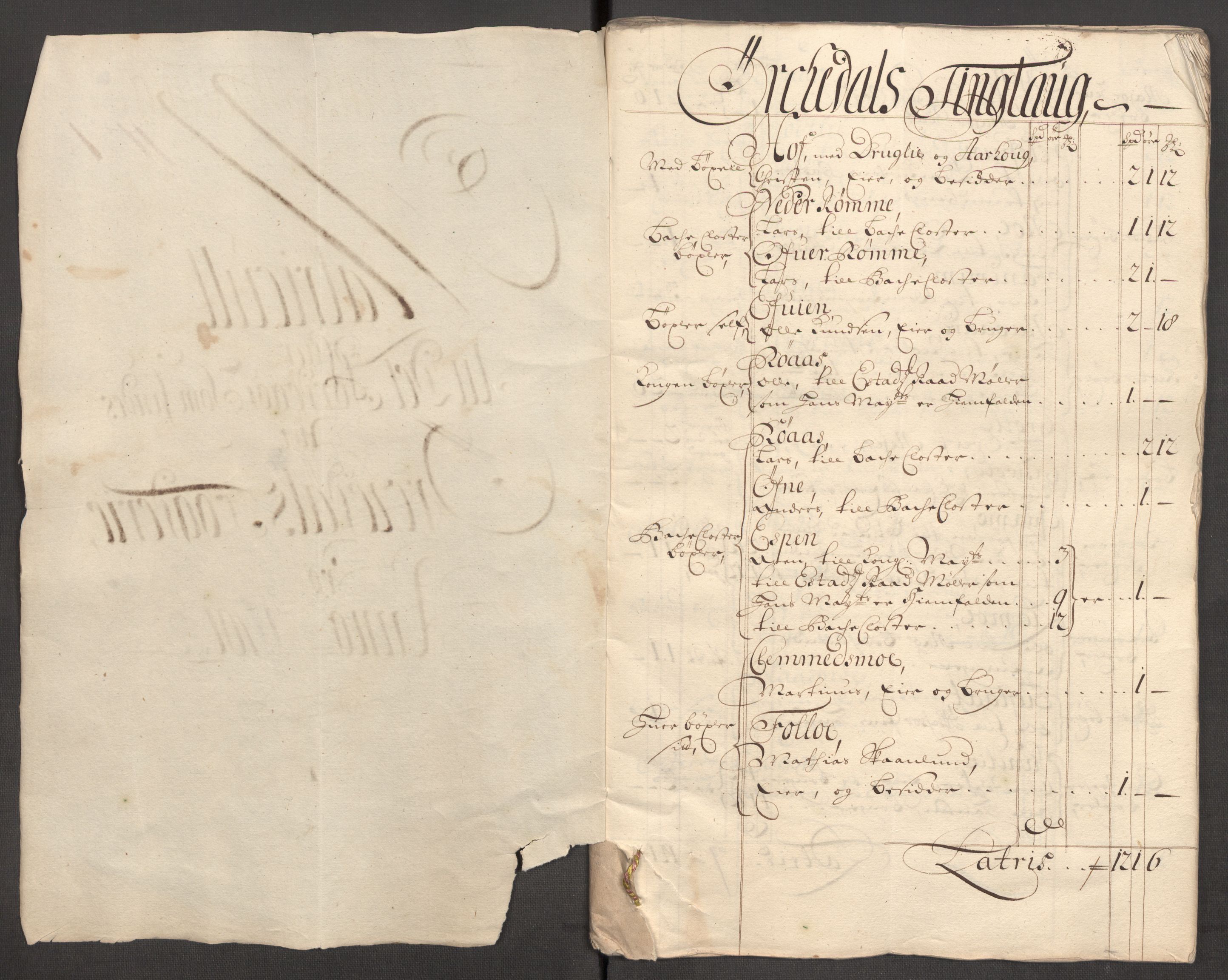 Rentekammeret inntil 1814, Reviderte regnskaper, Fogderegnskap, AV/RA-EA-4092/R60/L3951: Fogderegnskap Orkdal og Gauldal, 1701, p. 24