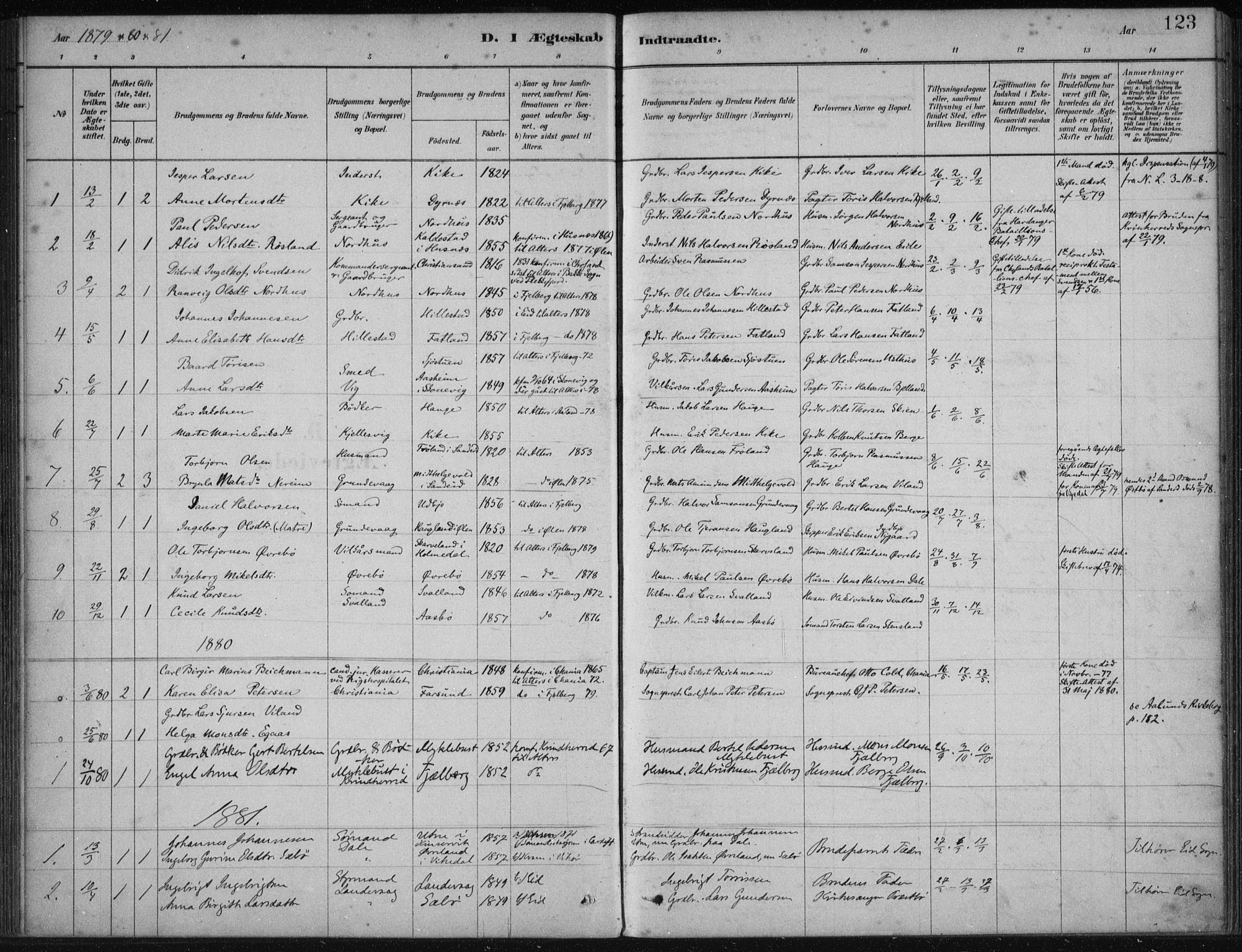 Fjelberg sokneprestembete, AV/SAB-A-75201/H/Haa: Parish register (official) no. B  1, 1879-1919, p. 123