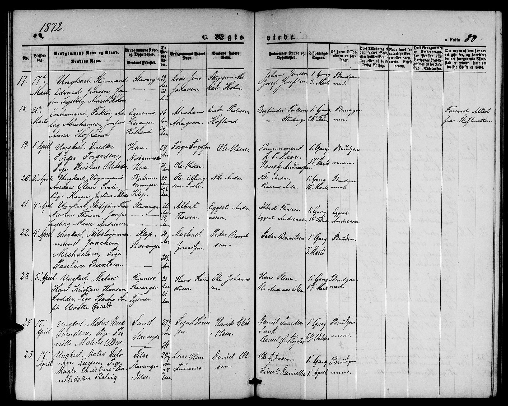 St. Petri sokneprestkontor, AV/SAST-A-101813/001/30/30BB/L0002: Parish register (copy) no. B 2, 1865-1885, p. 80