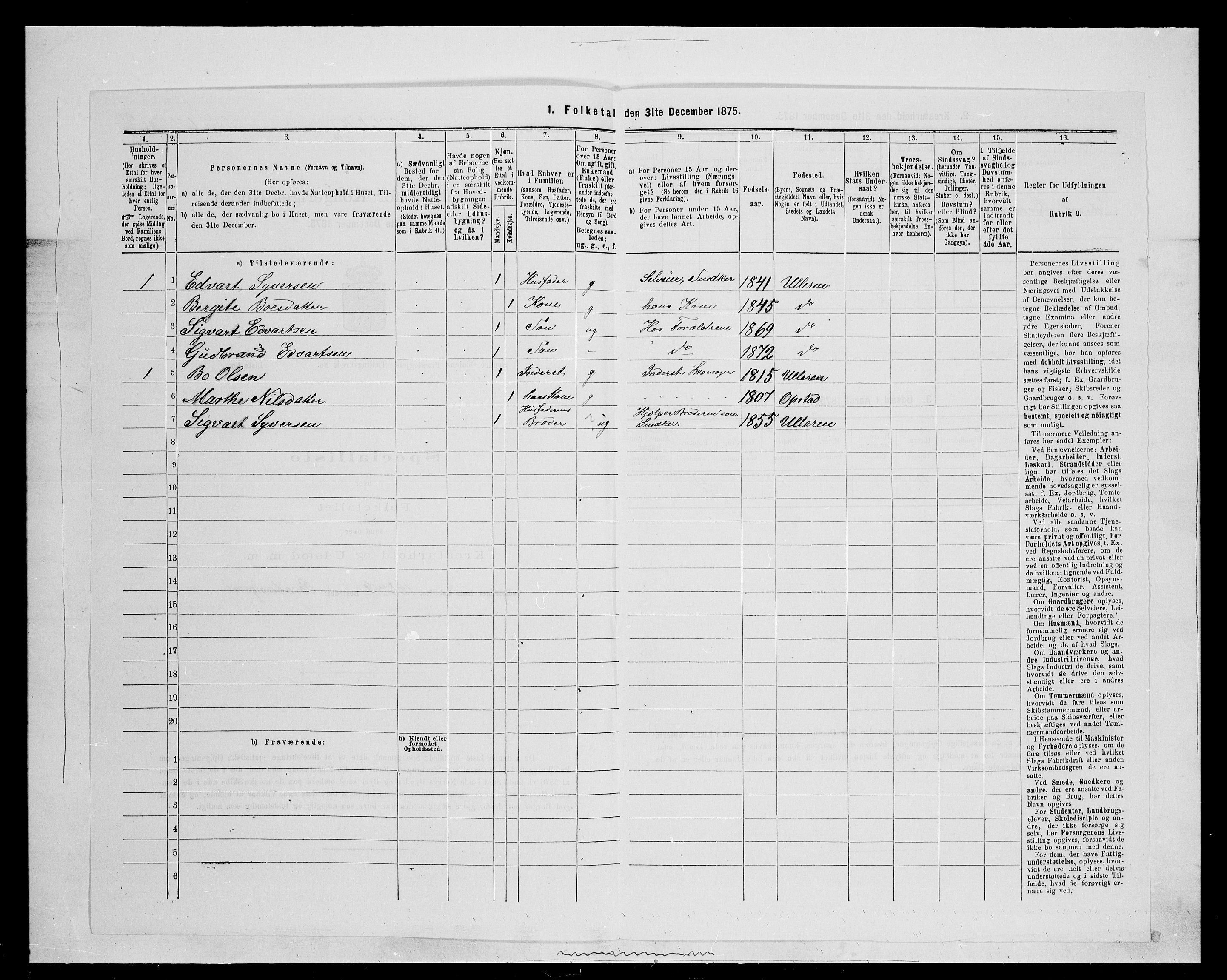 SAH, 1875 census for 0419P Sør-Odal, 1875, p. 1603