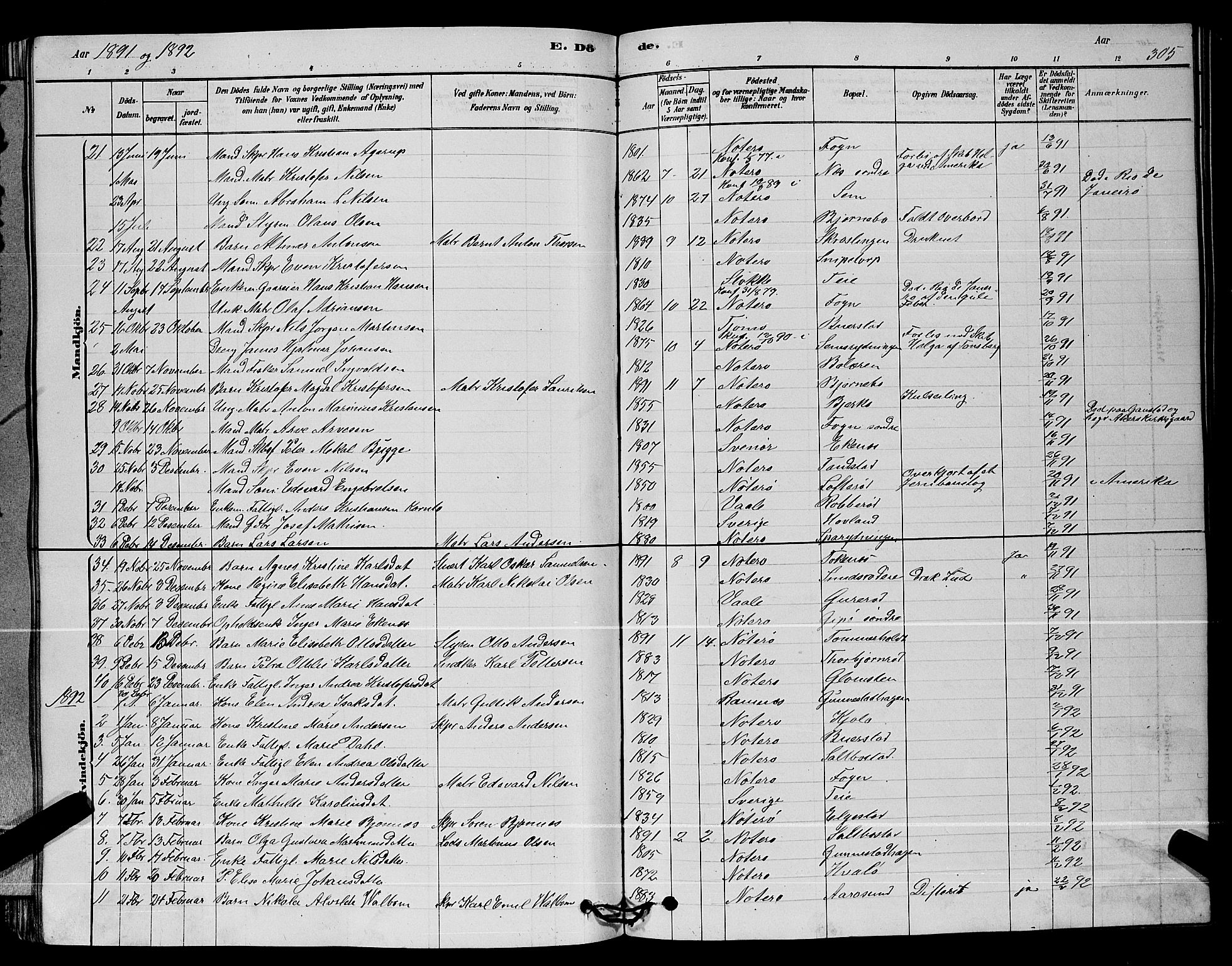 Nøtterøy kirkebøker, AV/SAKO-A-354/G/Ga/L0003: Parish register (copy) no. I 3, 1878-1893, p. 305