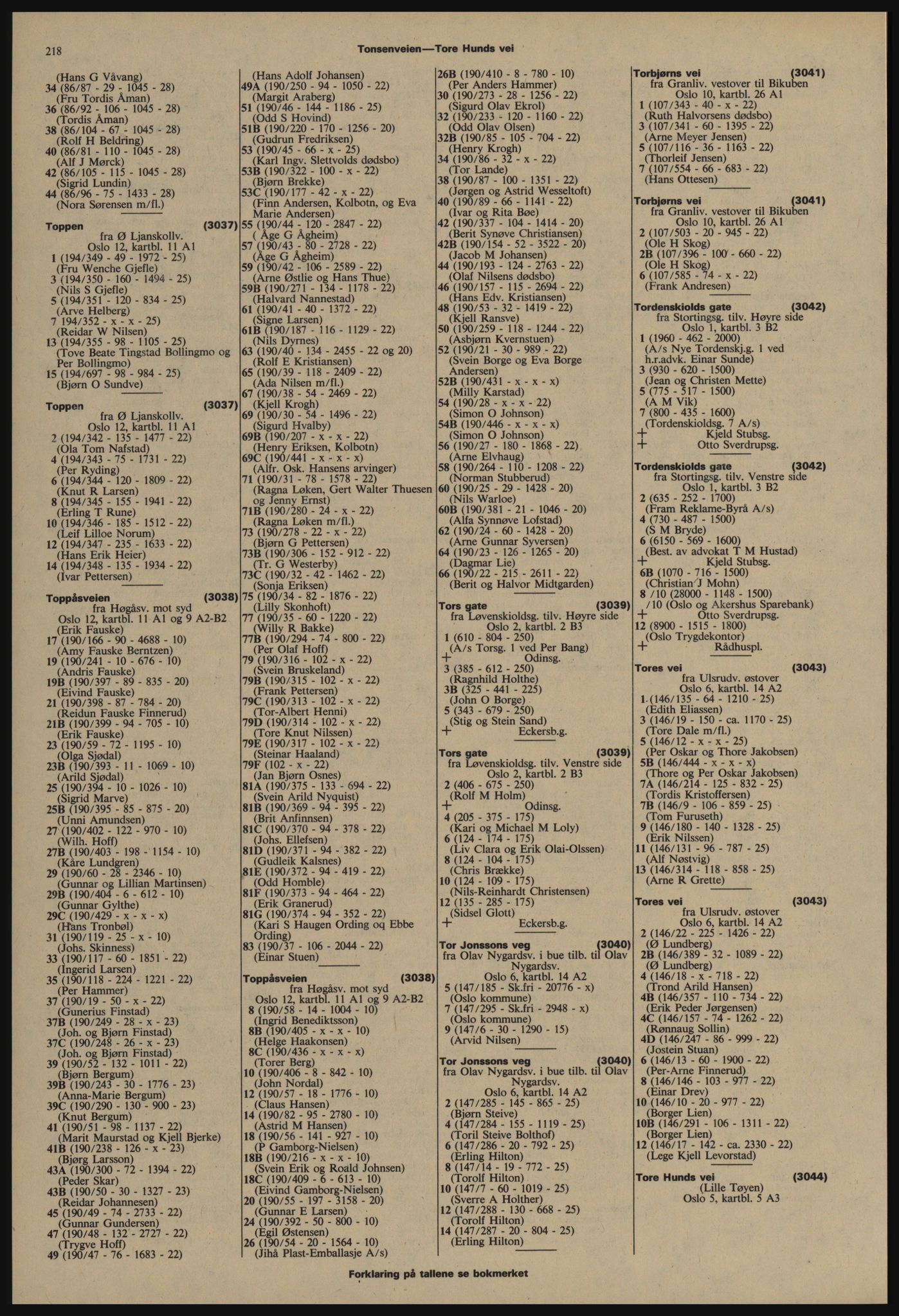 Kristiania/Oslo adressebok, PUBL/-, 1977-1978, p. 218