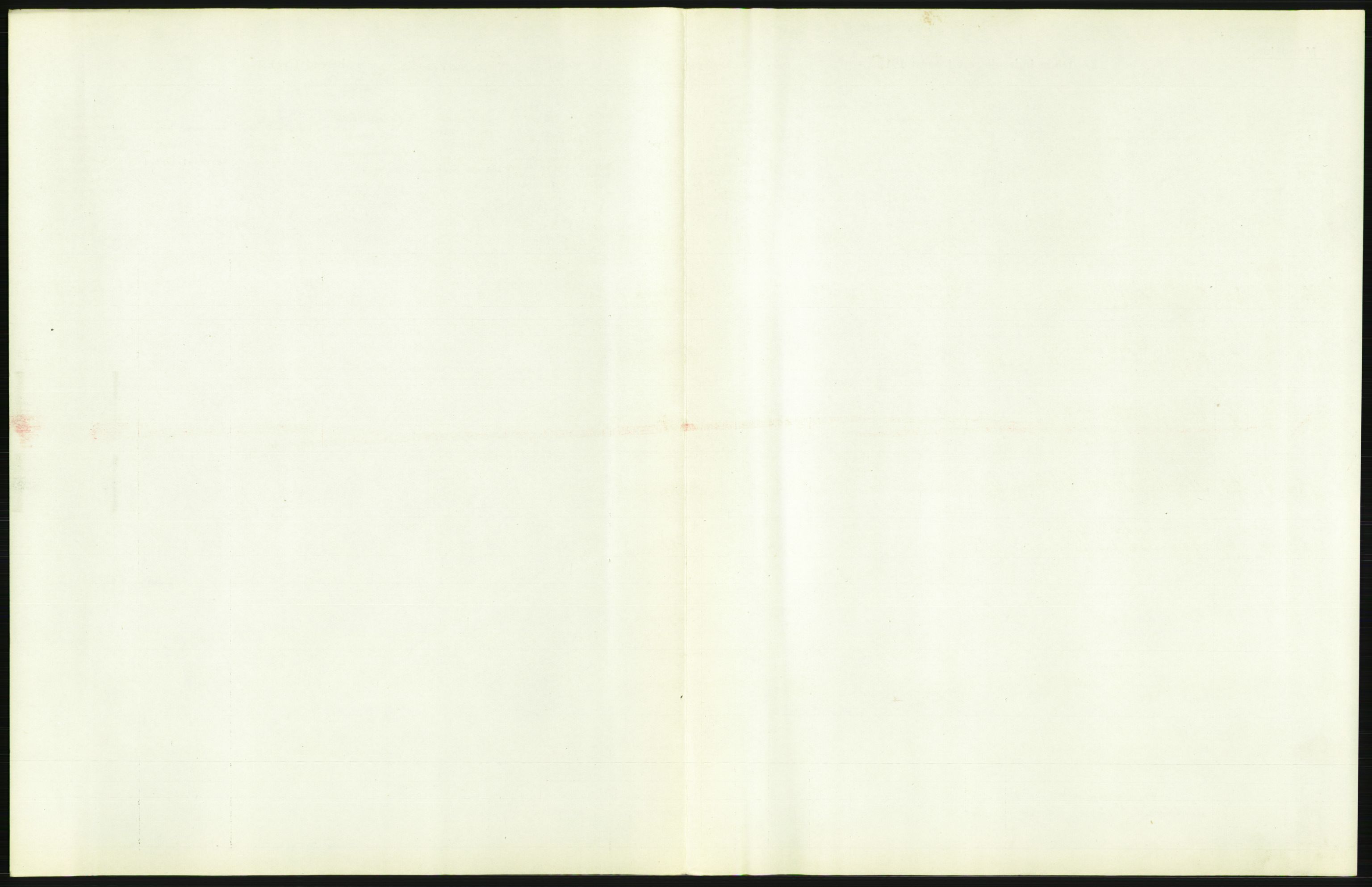 Statistisk sentralbyrå, Sosiodemografiske emner, Befolkning, AV/RA-S-2228/D/Df/Dfb/Dfbe/L0009: Kristiania: Døde., 1915, p. 17