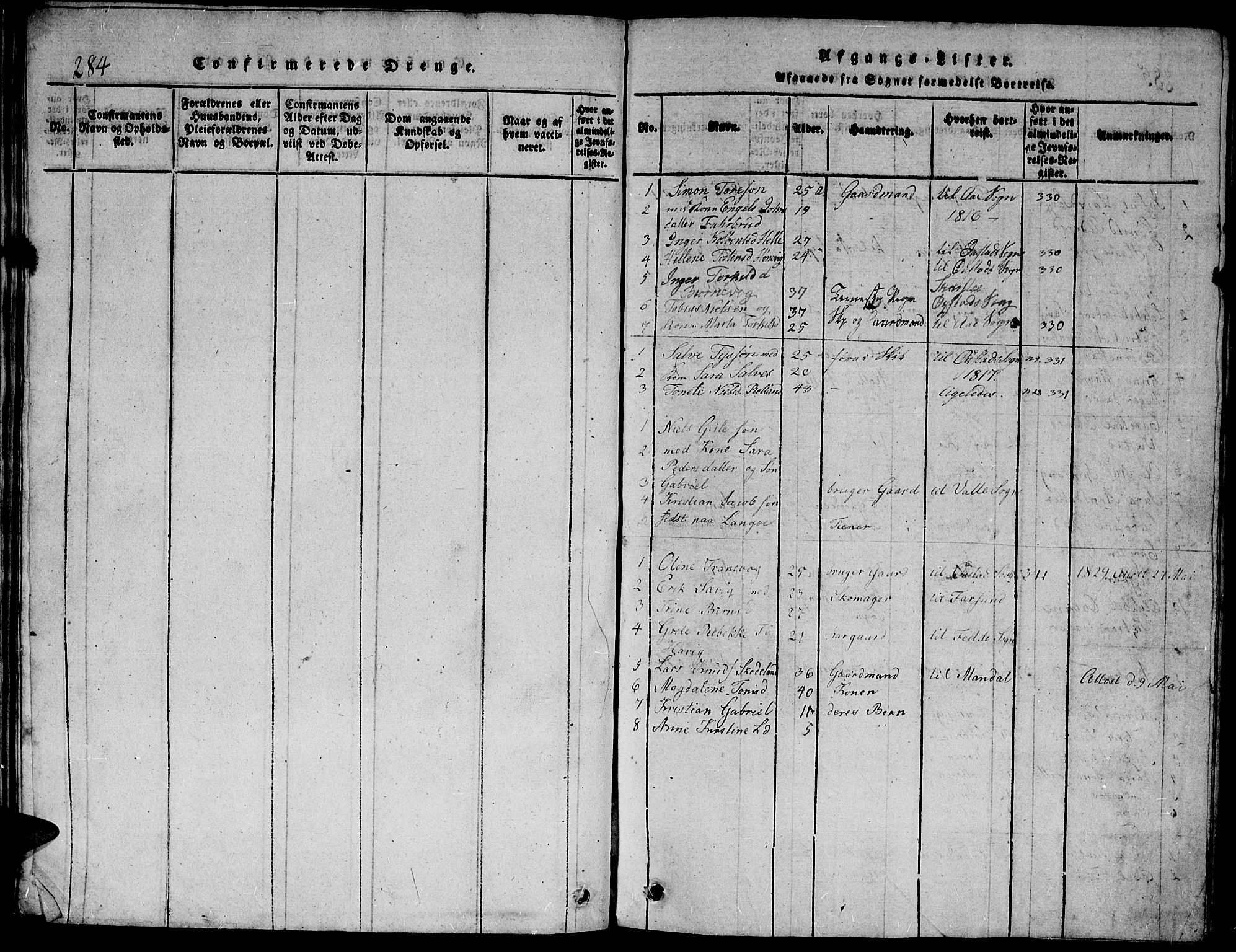 Herad sokneprestkontor, SAK/1111-0018/F/Fb/Fbb/L0001: Parish register (copy) no. B 1, 1815-1852, p. 284