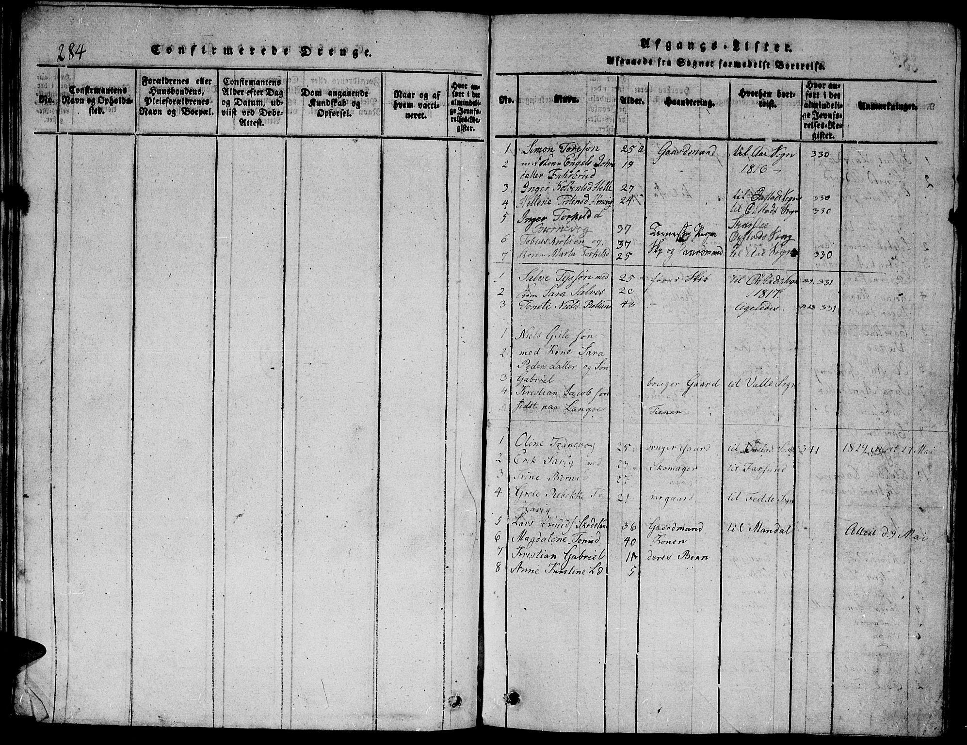 Herad sokneprestkontor, AV/SAK-1111-0018/F/Fb/Fbb/L0001: Parish register (copy) no. B 1, 1815-1852, p. 284