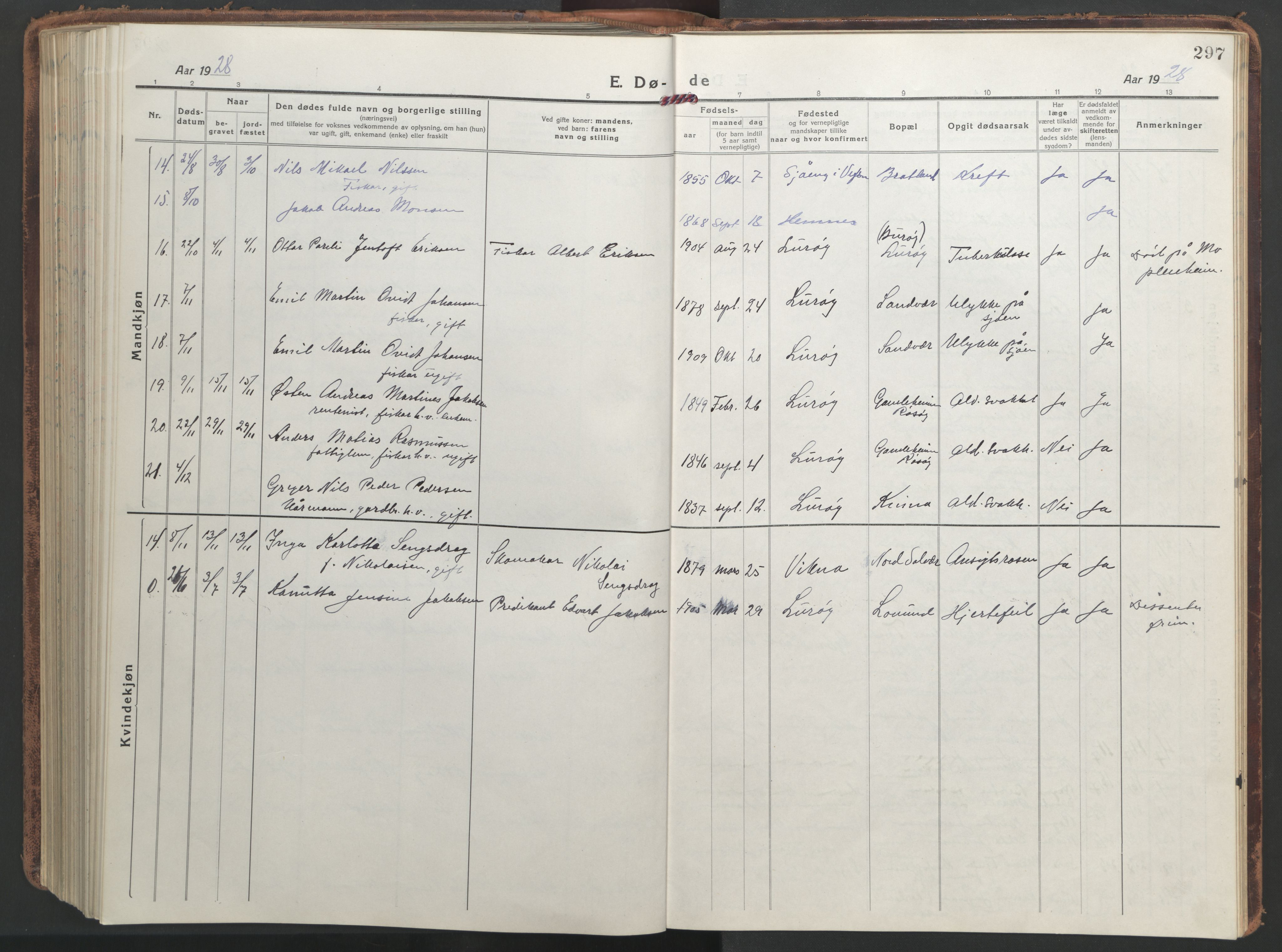 Ministerialprotokoller, klokkerbøker og fødselsregistre - Nordland, AV/SAT-A-1459/839/L0574: Parish register (copy) no. 839C04, 1918-1950, p. 297