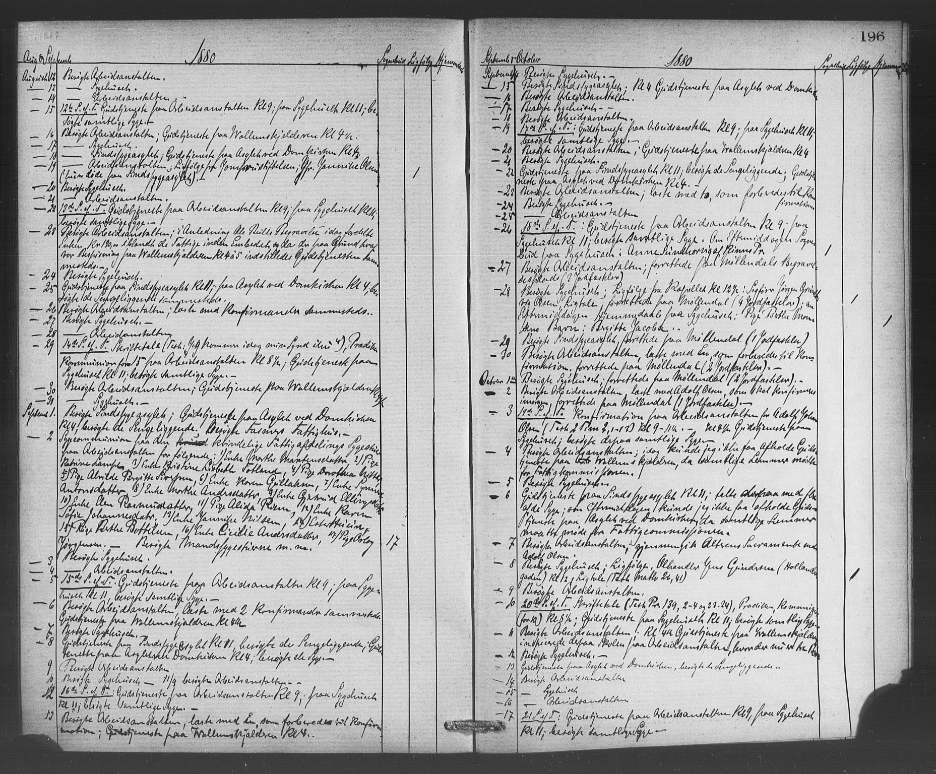 Bergen kommunale pleiehjem - stiftelsespresten, AV/SAB-A-100281: Parish register (official) no. A 1, 1874-1886, p. 196