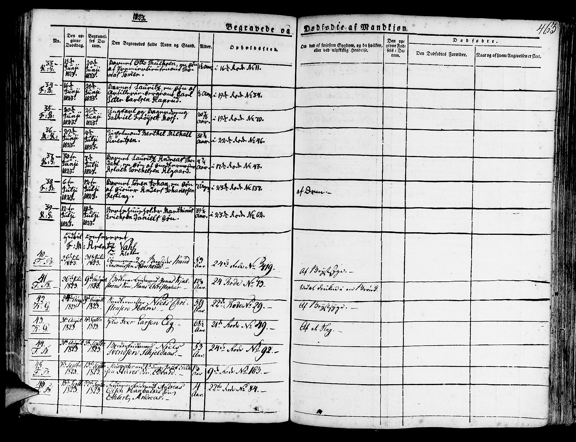 Korskirken sokneprestembete, AV/SAB-A-76101/H/Haa/L0014: Parish register (official) no. A 14, 1823-1835, p. 463