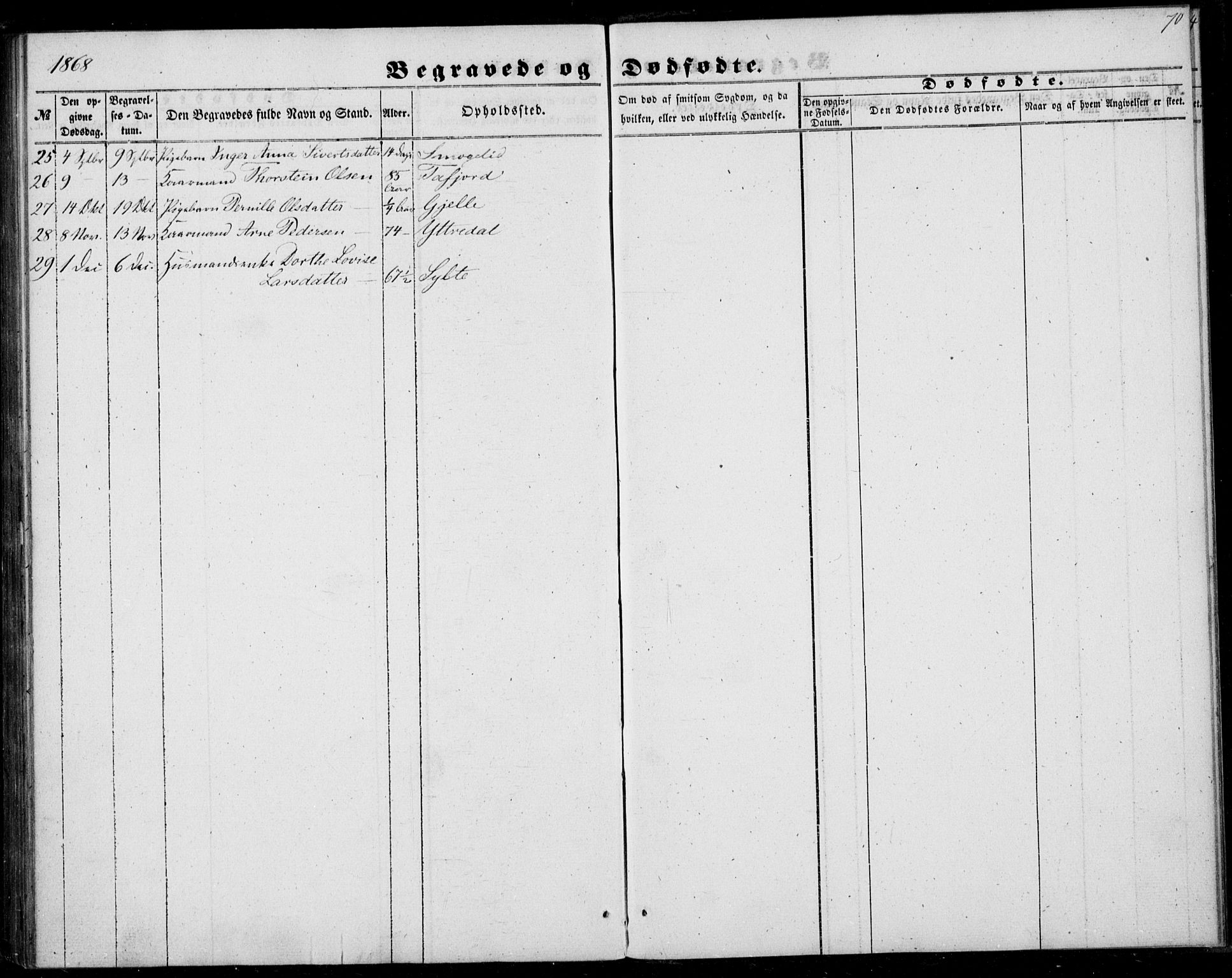 Ministerialprotokoller, klokkerbøker og fødselsregistre - Møre og Romsdal, SAT/A-1454/519/L0251: Parish register (official) no. 519A10, 1854-1868, p. 70