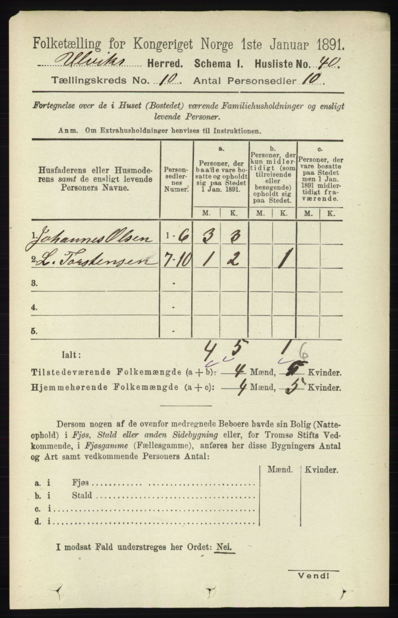 RA, 1891 census for 1233 Ulvik, 1891, p. 3224