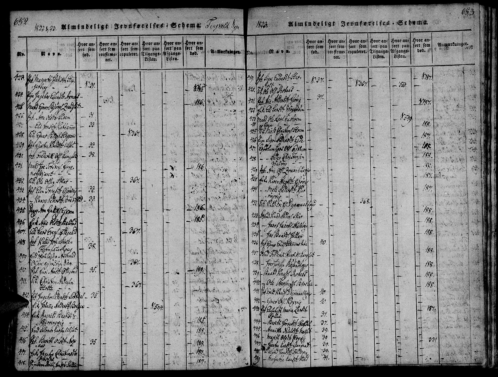 Ministerialprotokoller, klokkerbøker og fødselsregistre - Møre og Romsdal, AV/SAT-A-1454/586/L0982: Parish register (official) no. 586A08, 1819-1829, p. 652-653