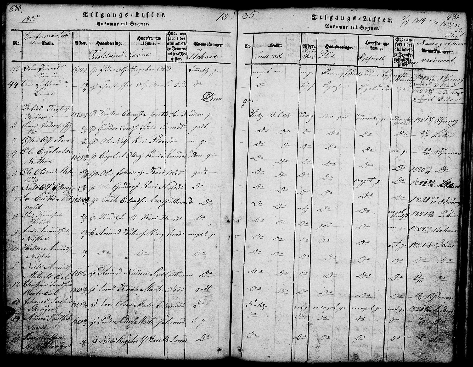 Gausdal prestekontor, AV/SAH-PREST-090/H/Ha/Hab/L0001: Parish register (copy) no. 1, 1817-1848, p. 630-631