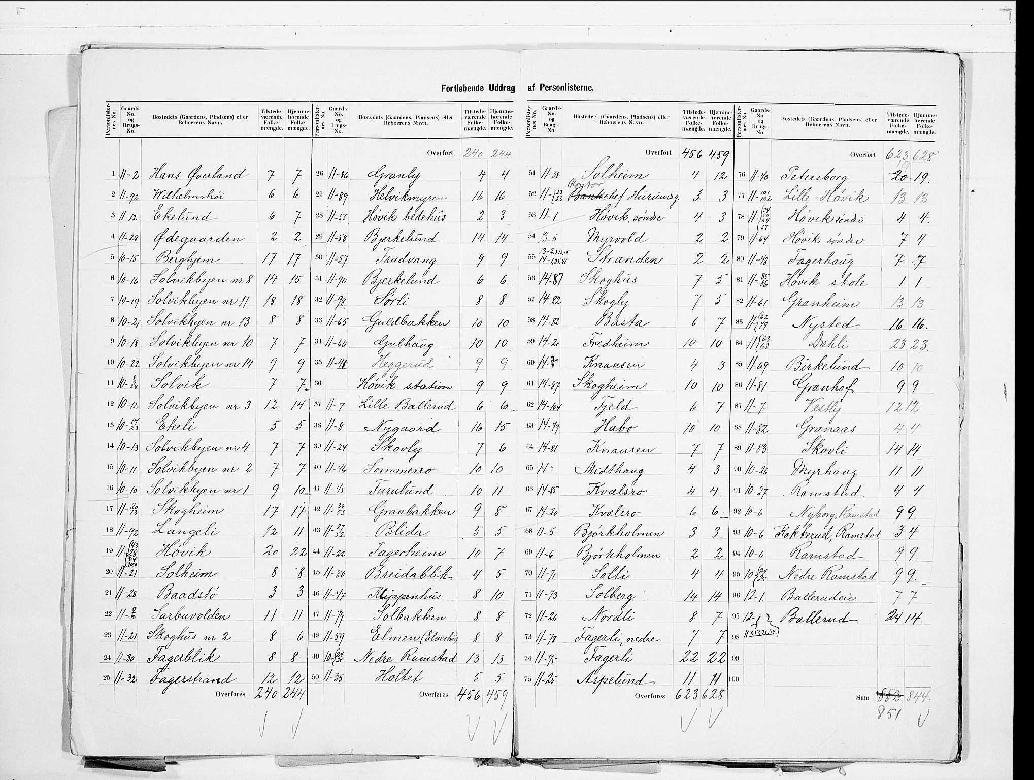 SAO, 1900 census for Bærum, 1900, p. 9