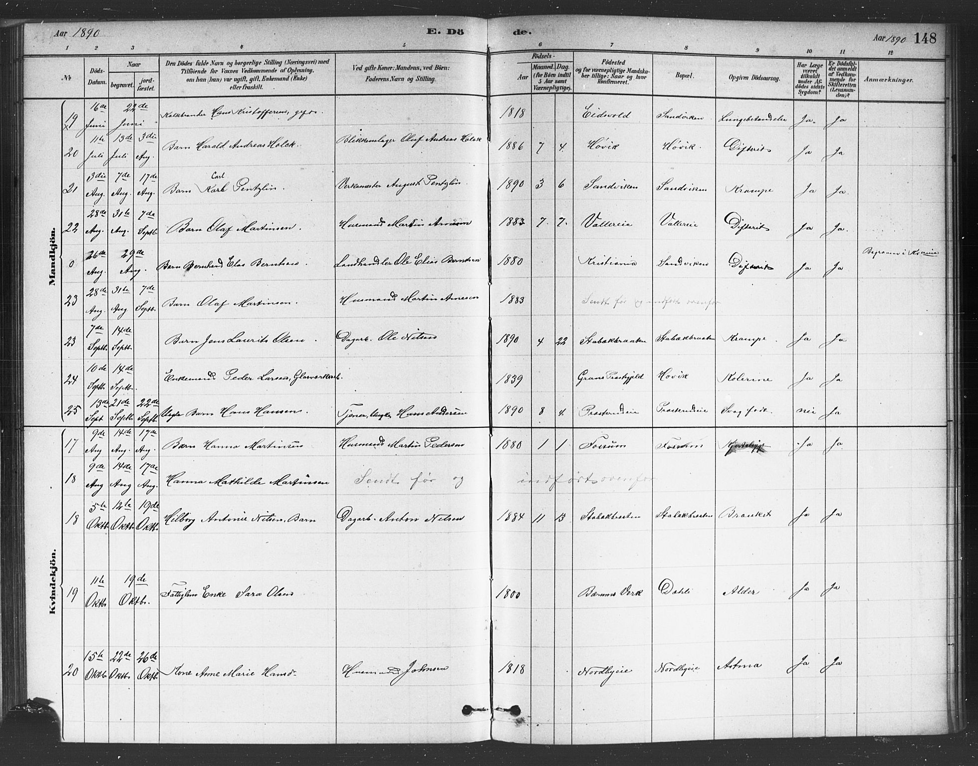 Asker prestekontor Kirkebøker, AV/SAO-A-10256a/F/Fc/L0001: Parish register (official) no. III 1, 1879-1892, p. 148