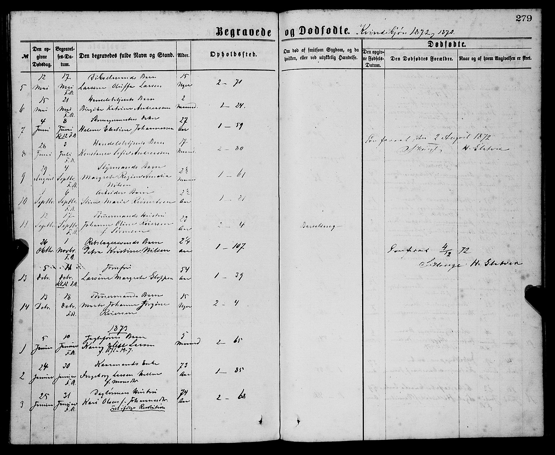 Sandviken Sokneprestembete, SAB/A-77601/H/Ha/L0001: Parish register (official) no. A 1, 1867-1877, p. 279