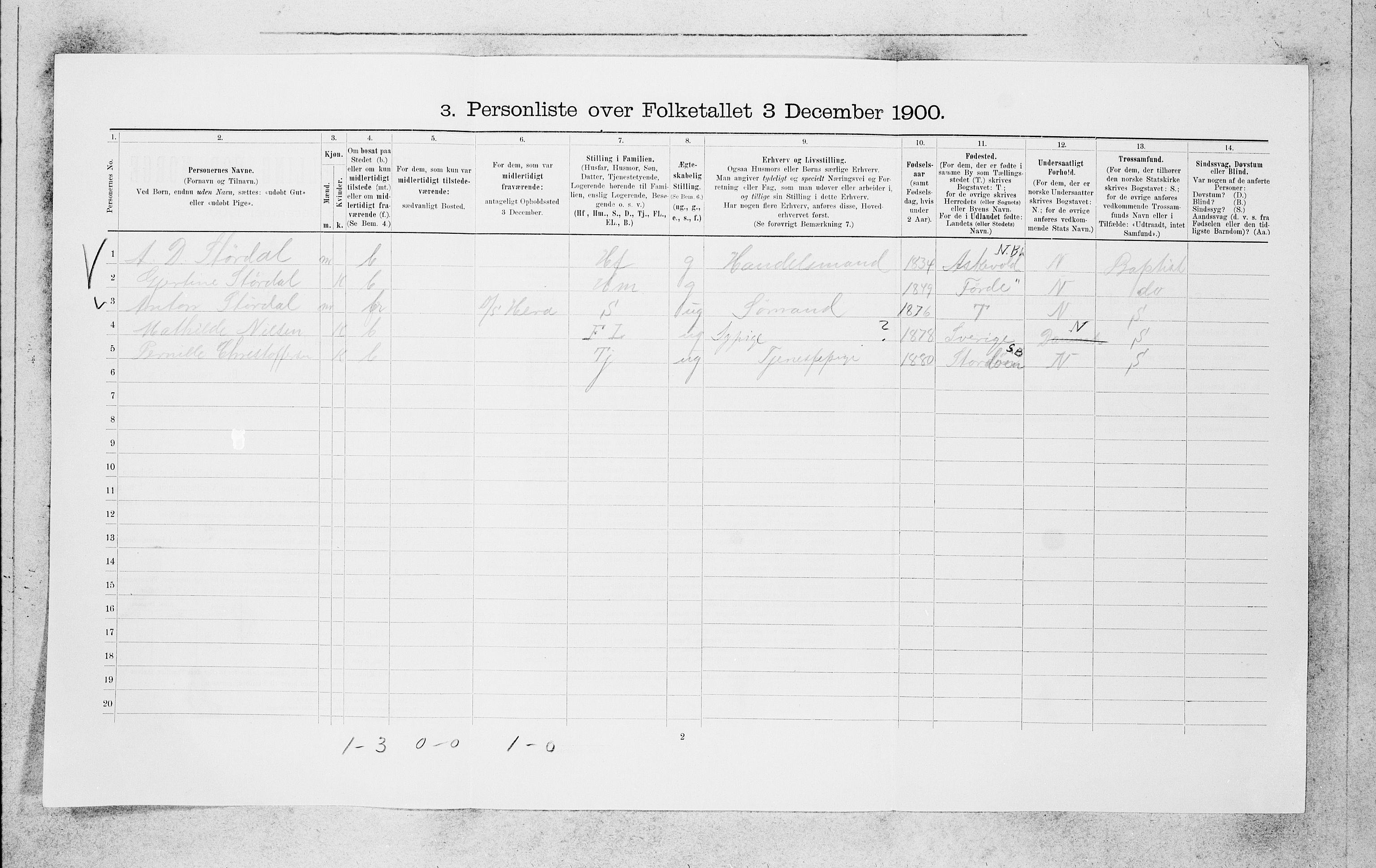 SAB, 1900 census for Bergen, 1900, p. 2837