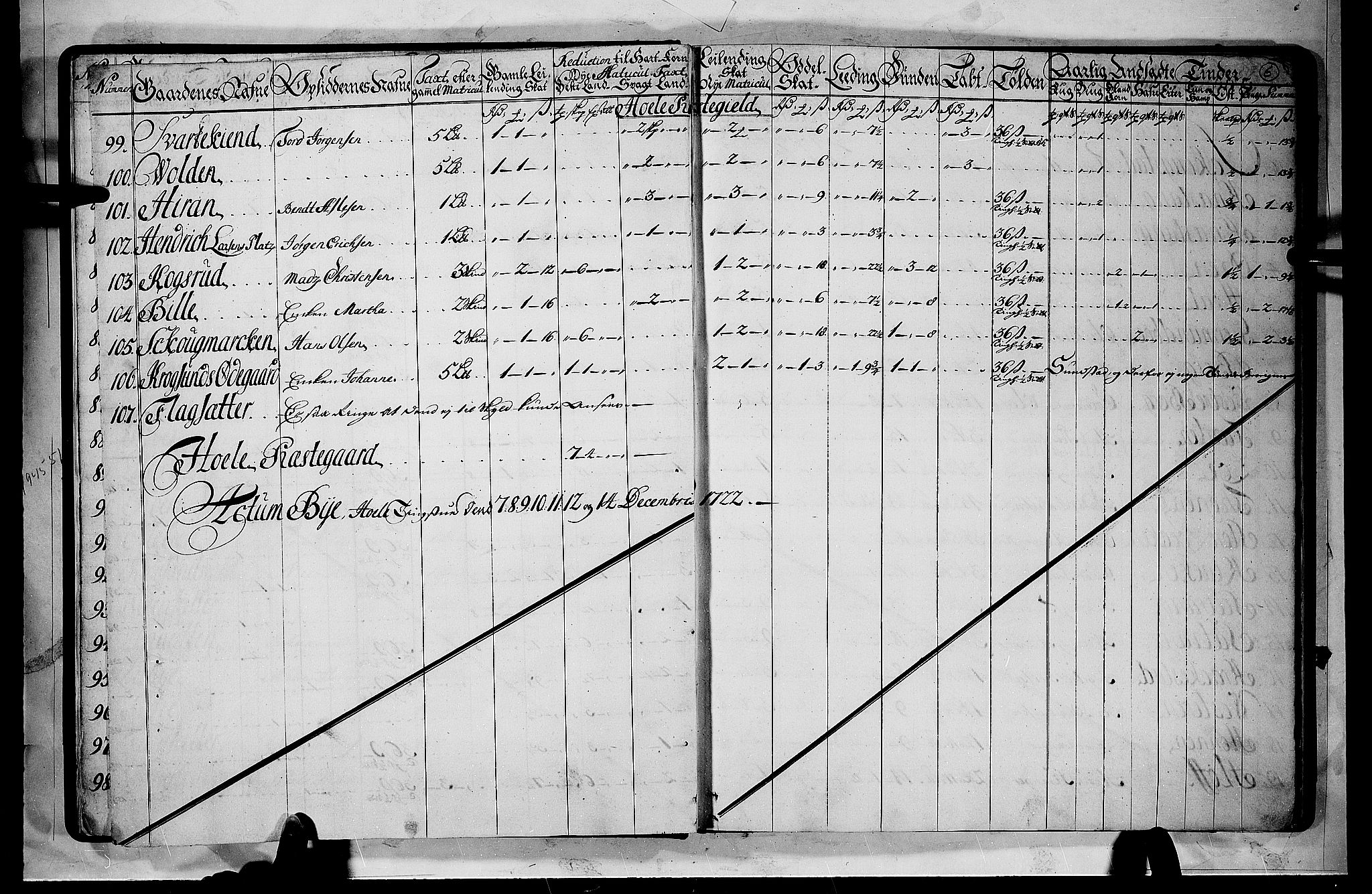 Rentekammeret inntil 1814, Realistisk ordnet avdeling, RA/EA-4070/N/Nb/Nbf/L0110: Ringerike og Hallingdal matrikkelprotokoll, 1723, p. 5b-6a