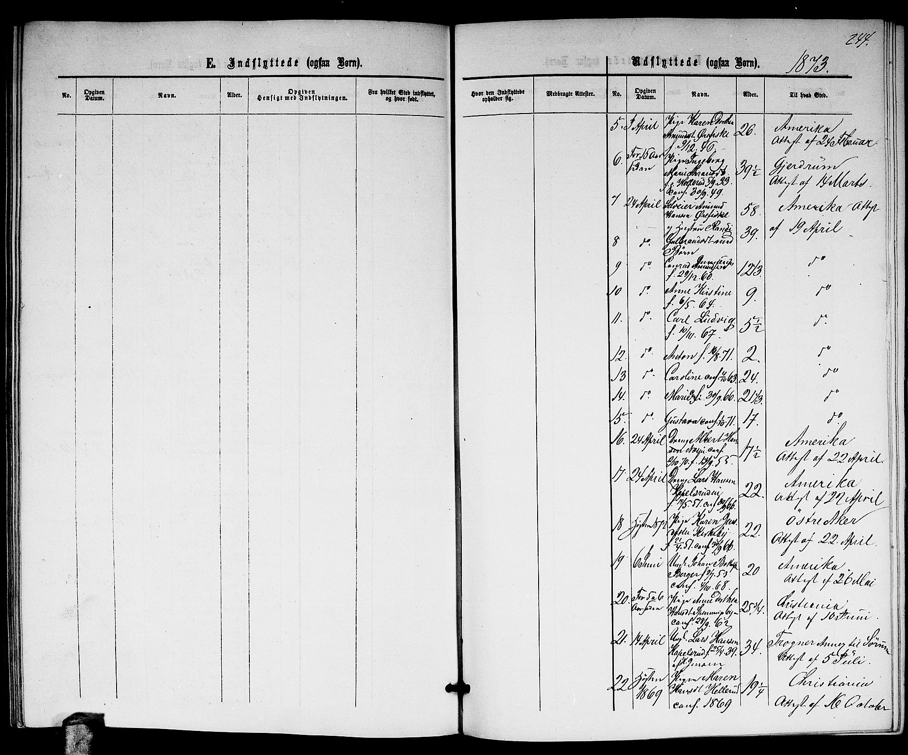 Nittedal prestekontor Kirkebøker, SAO/A-10365a/G/Gb/L0001: Parish register (copy) no. II 1, 1859-1878, p. 244